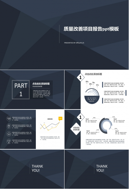 质量改善项目报告ppt模板