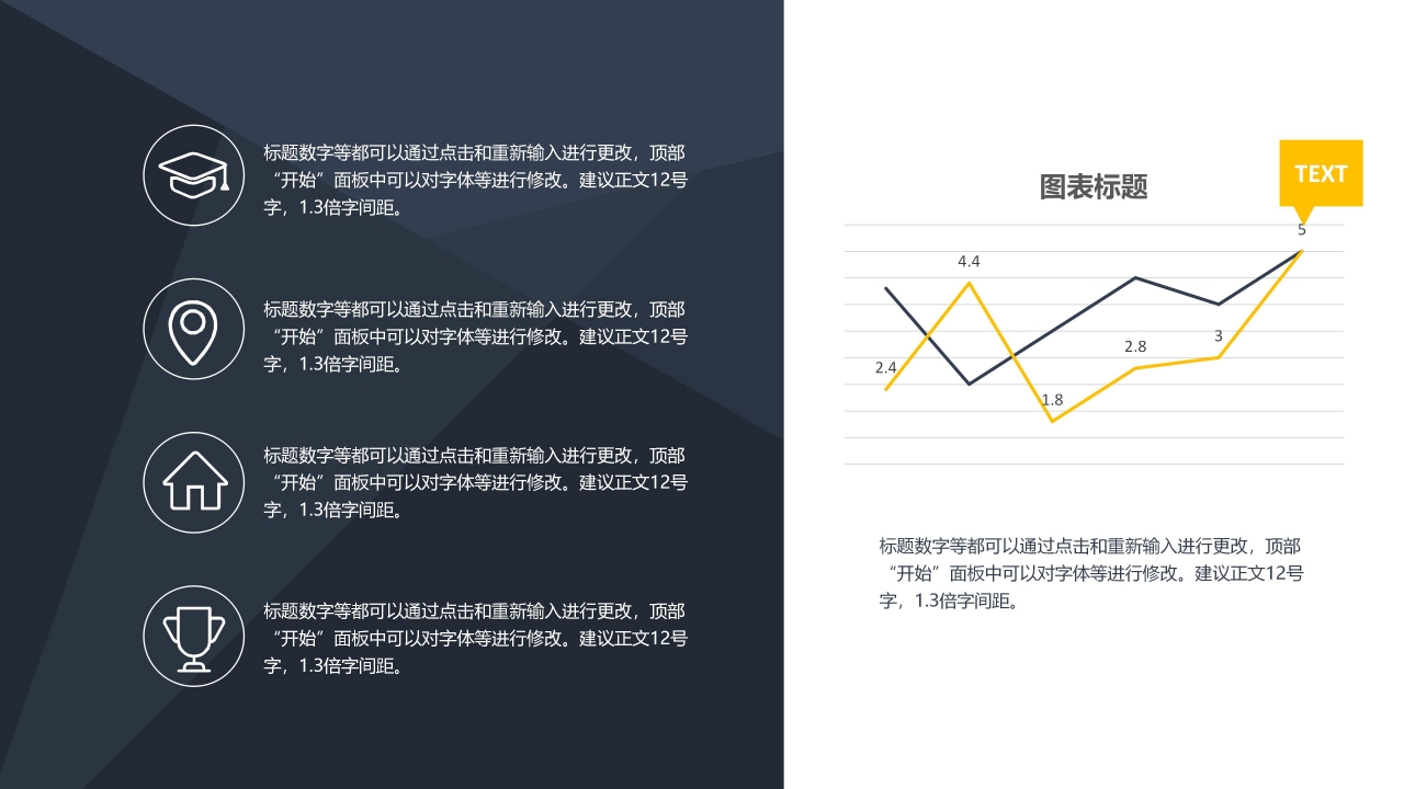 质量改善项目报告ppt模板