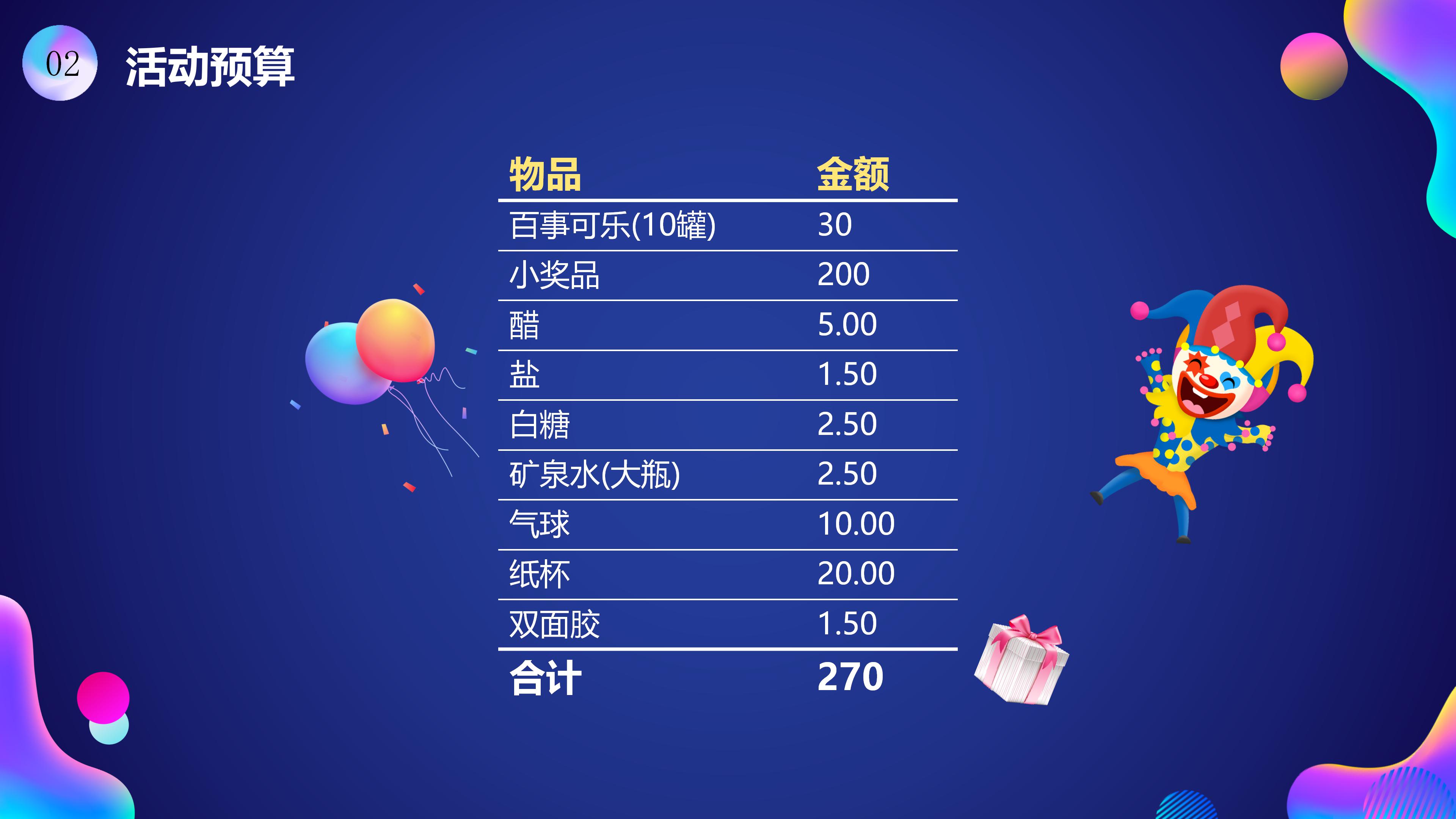 愚人节英文ppt模板