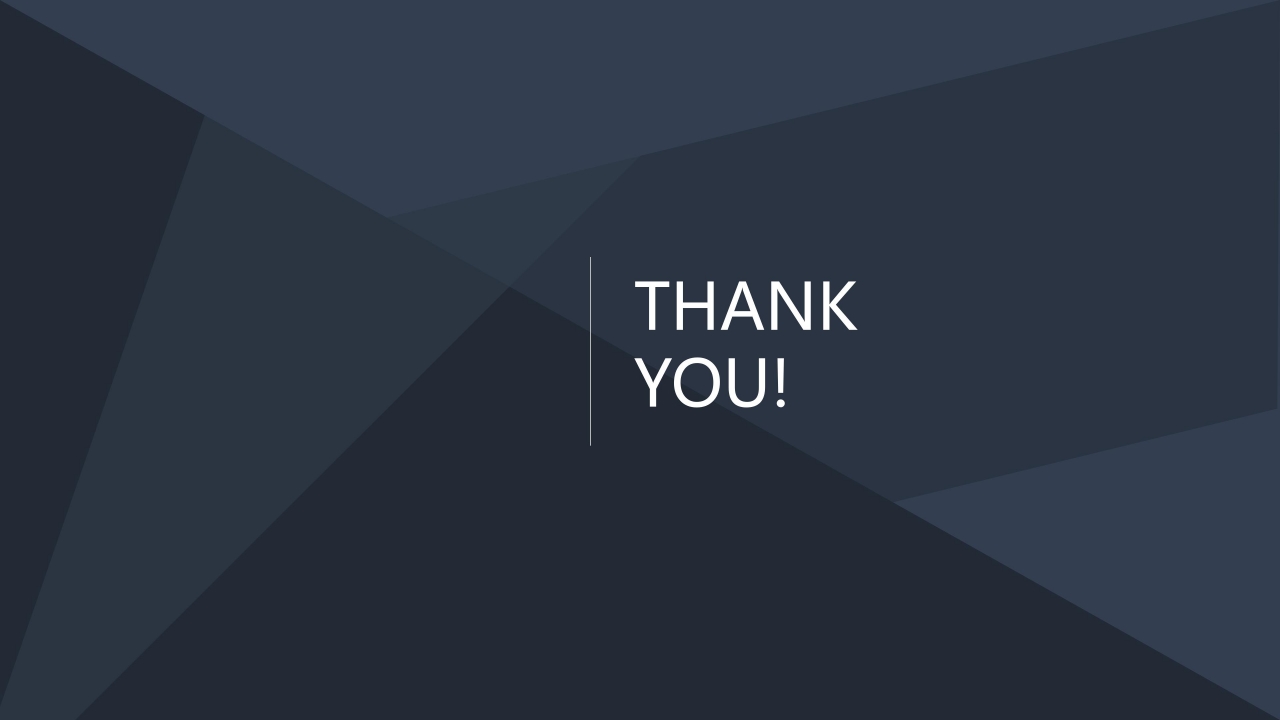 质量改善项目报告ppt模板