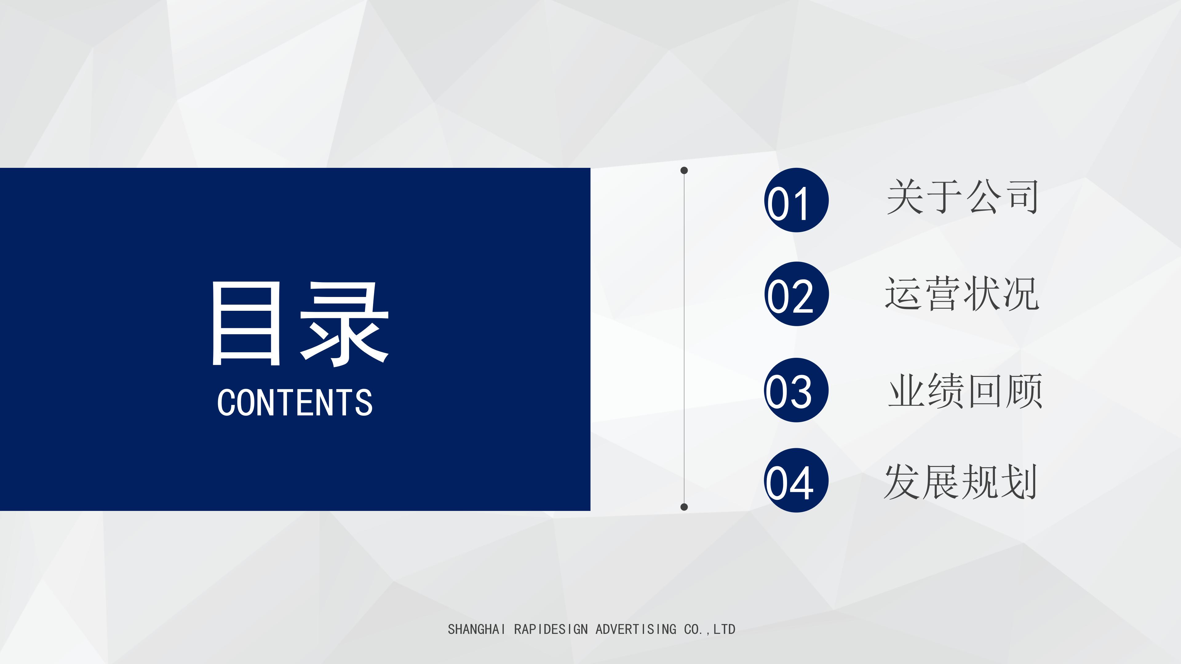 改善项目问题ppt模板