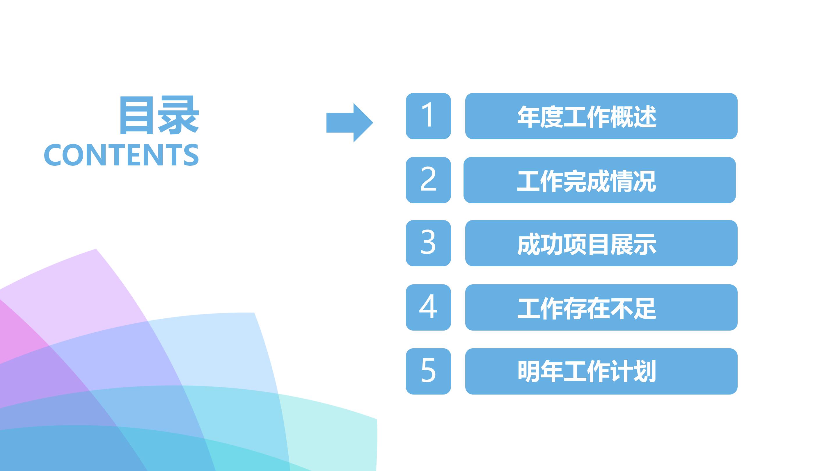 软件系统操作培训ppt模板