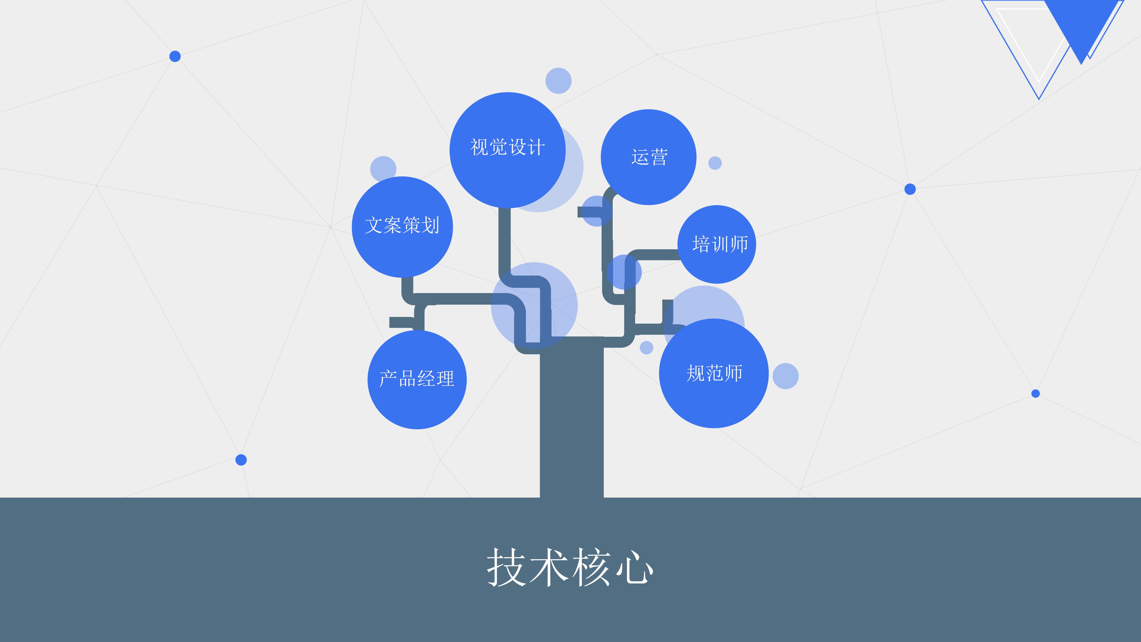 销售经验分享案例ppt模板