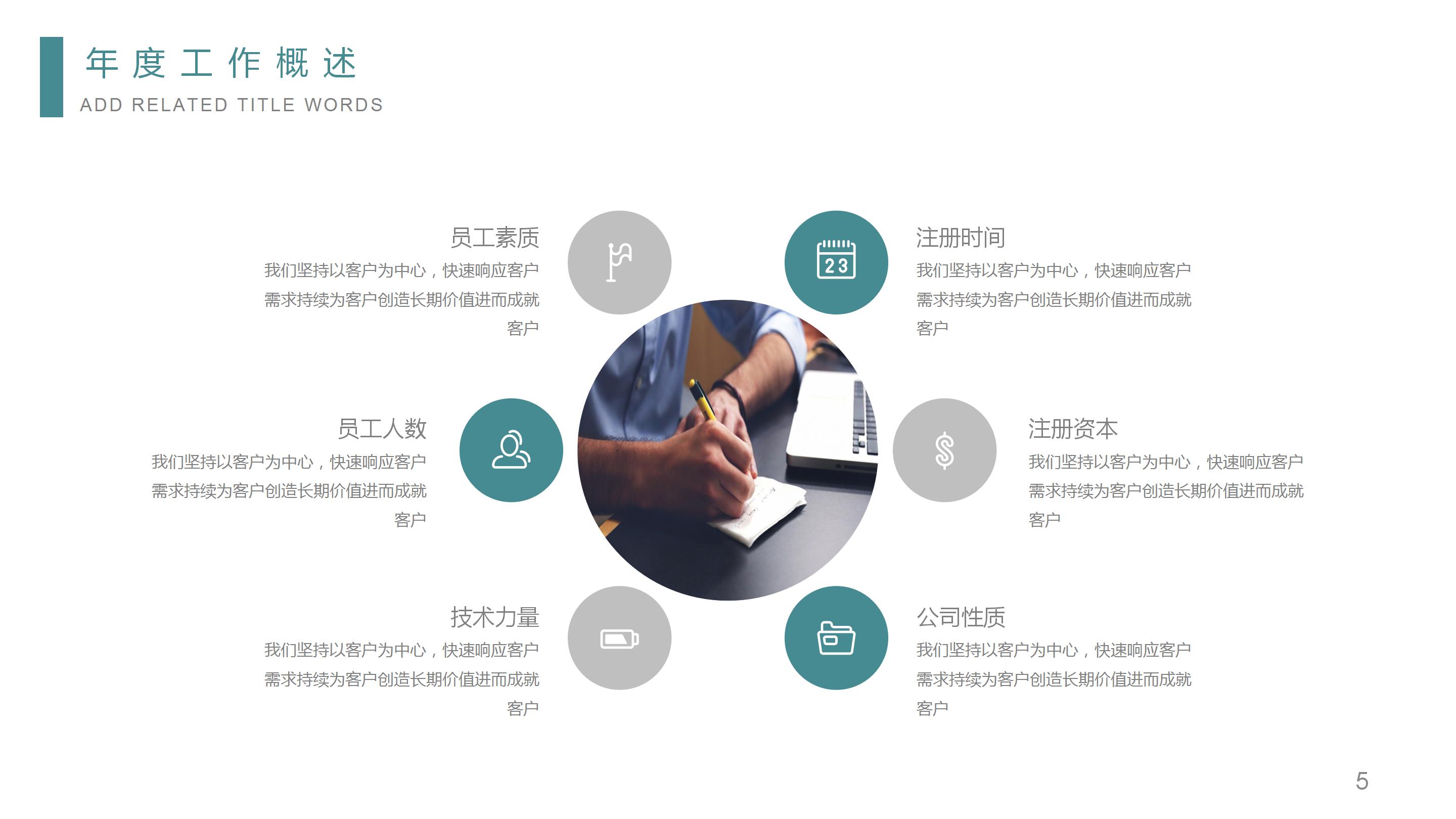 人工智能科技风商业计划书ppt模板