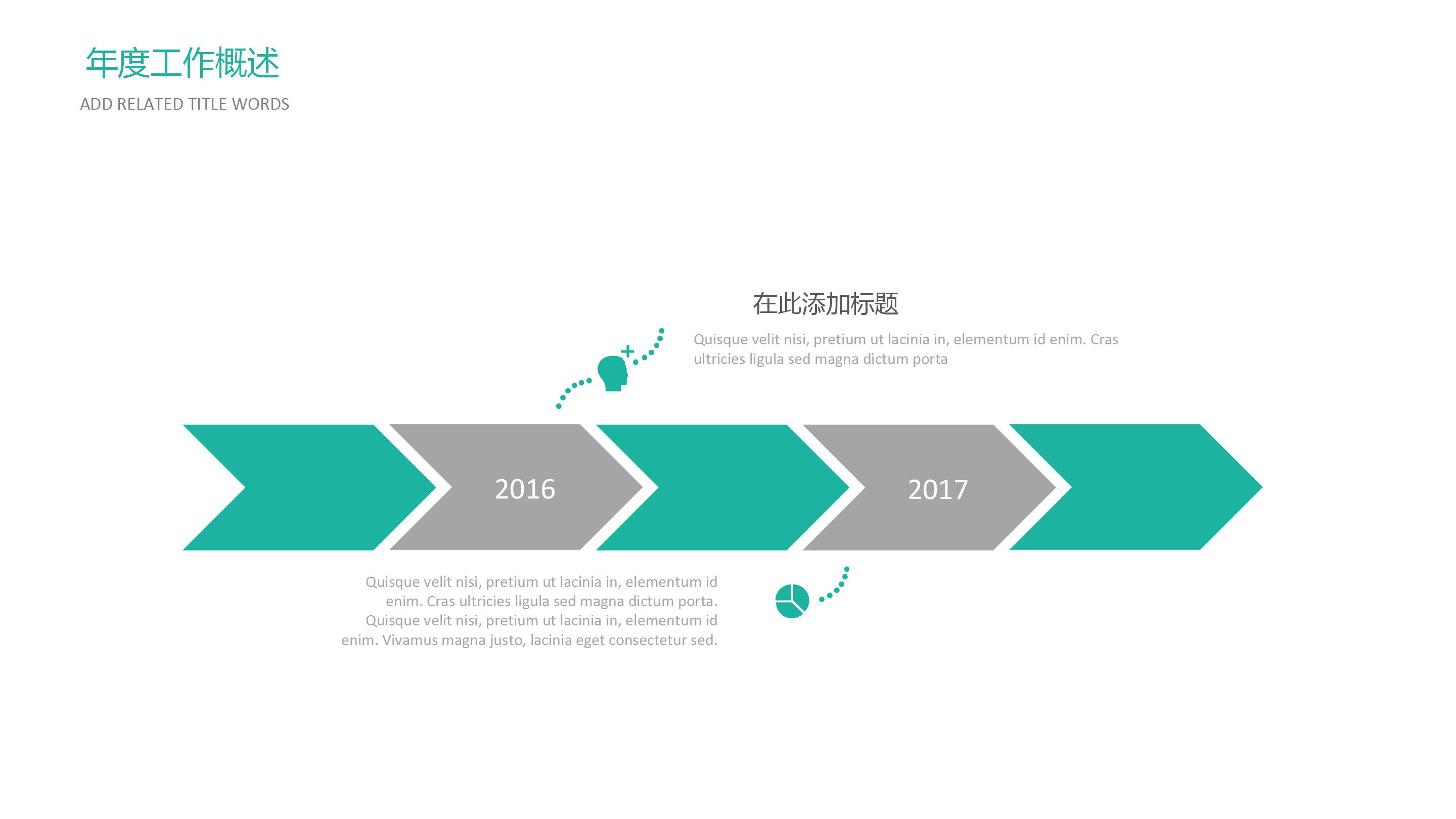 2019人工智能科技工作汇报展示ppt模板