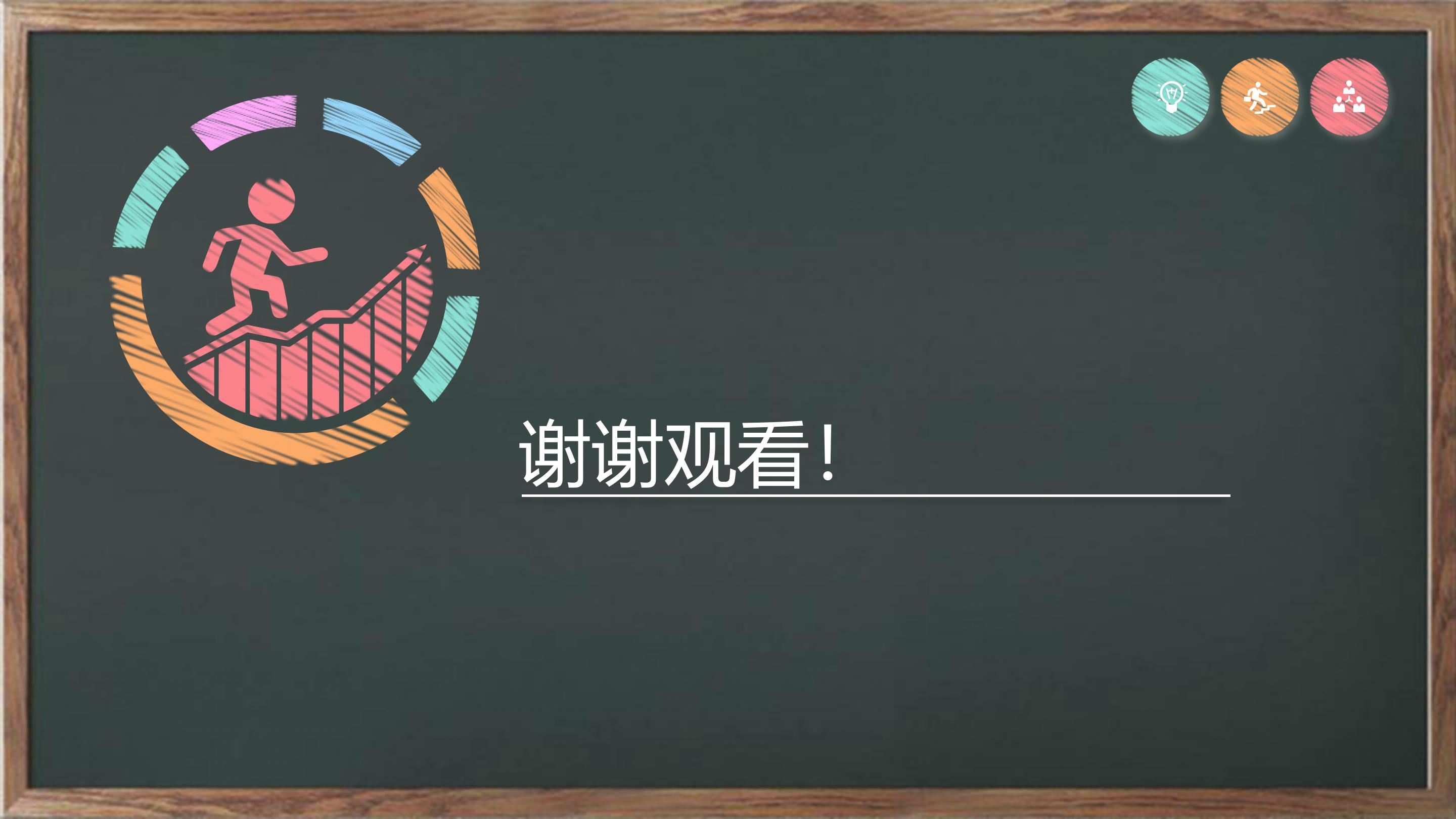 调查报告汇报PPT模板