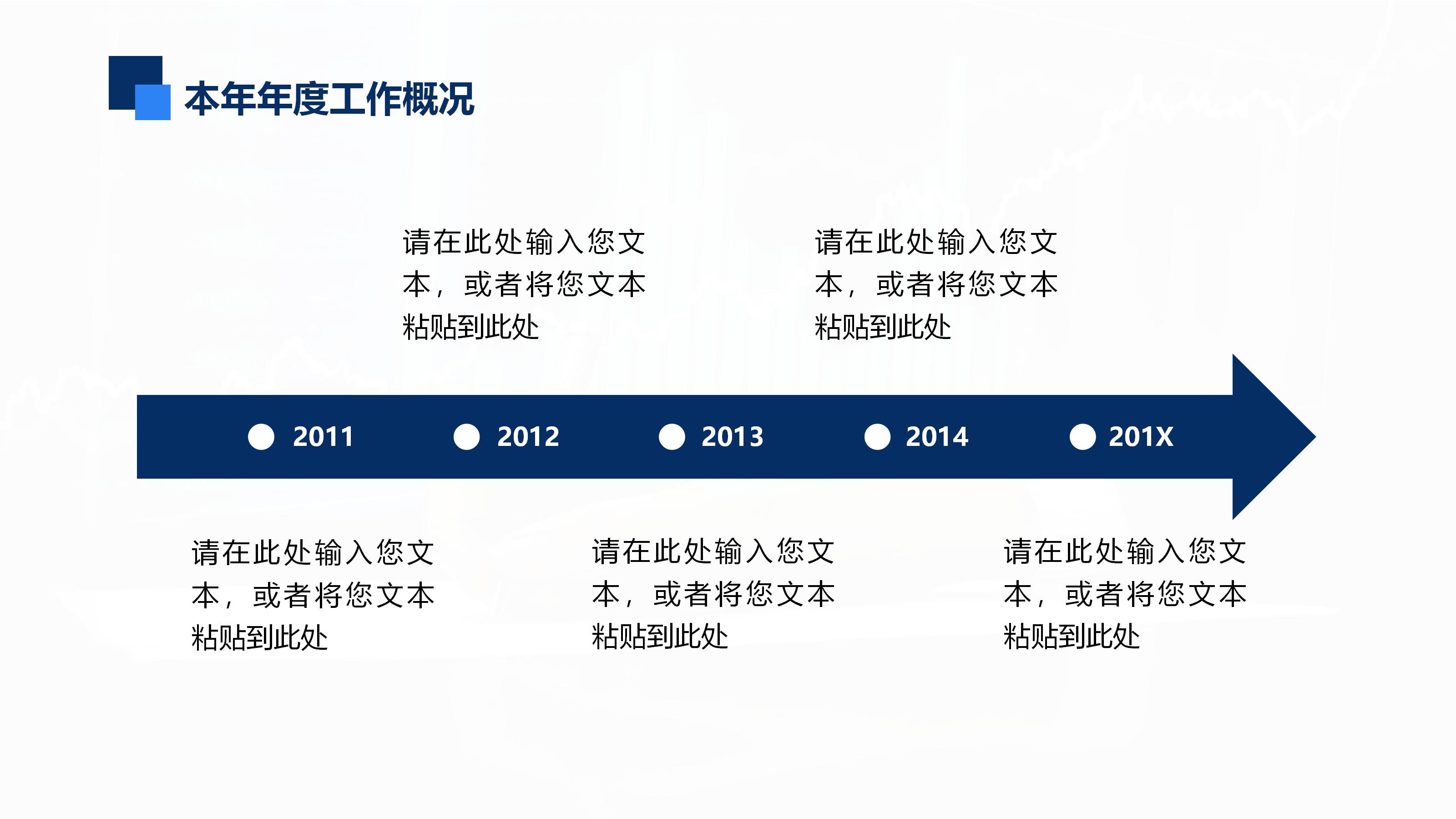 费用预算分析ppt模板