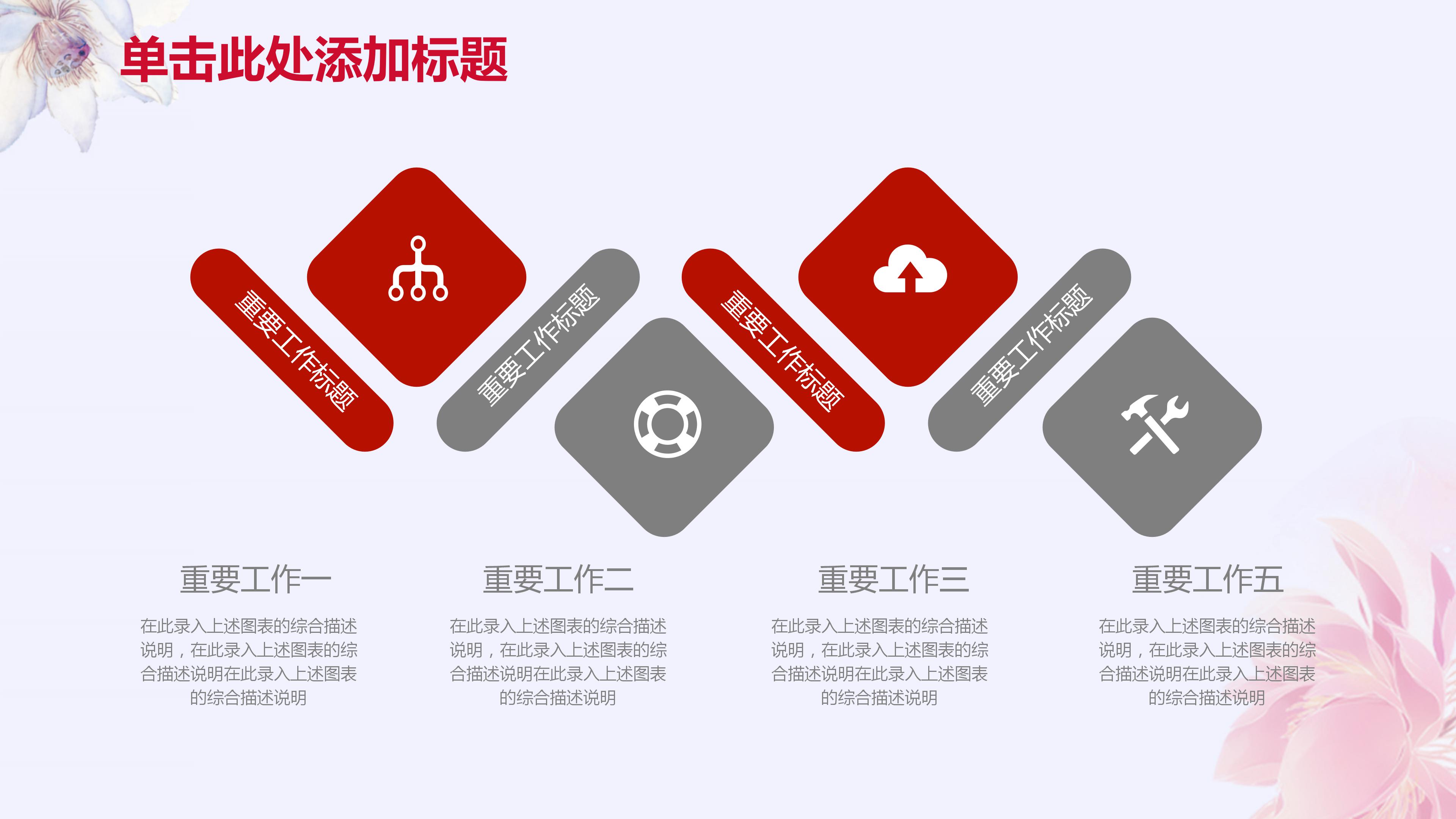 简约清新文艺工作汇报总结ppt模板