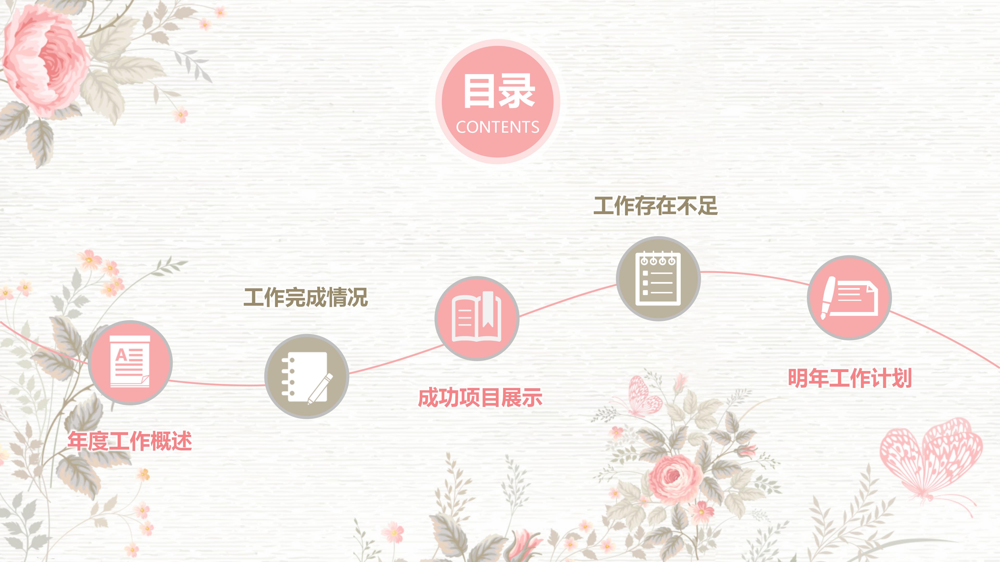 唯美手绘花朵年中工作汇报总结ppt模板