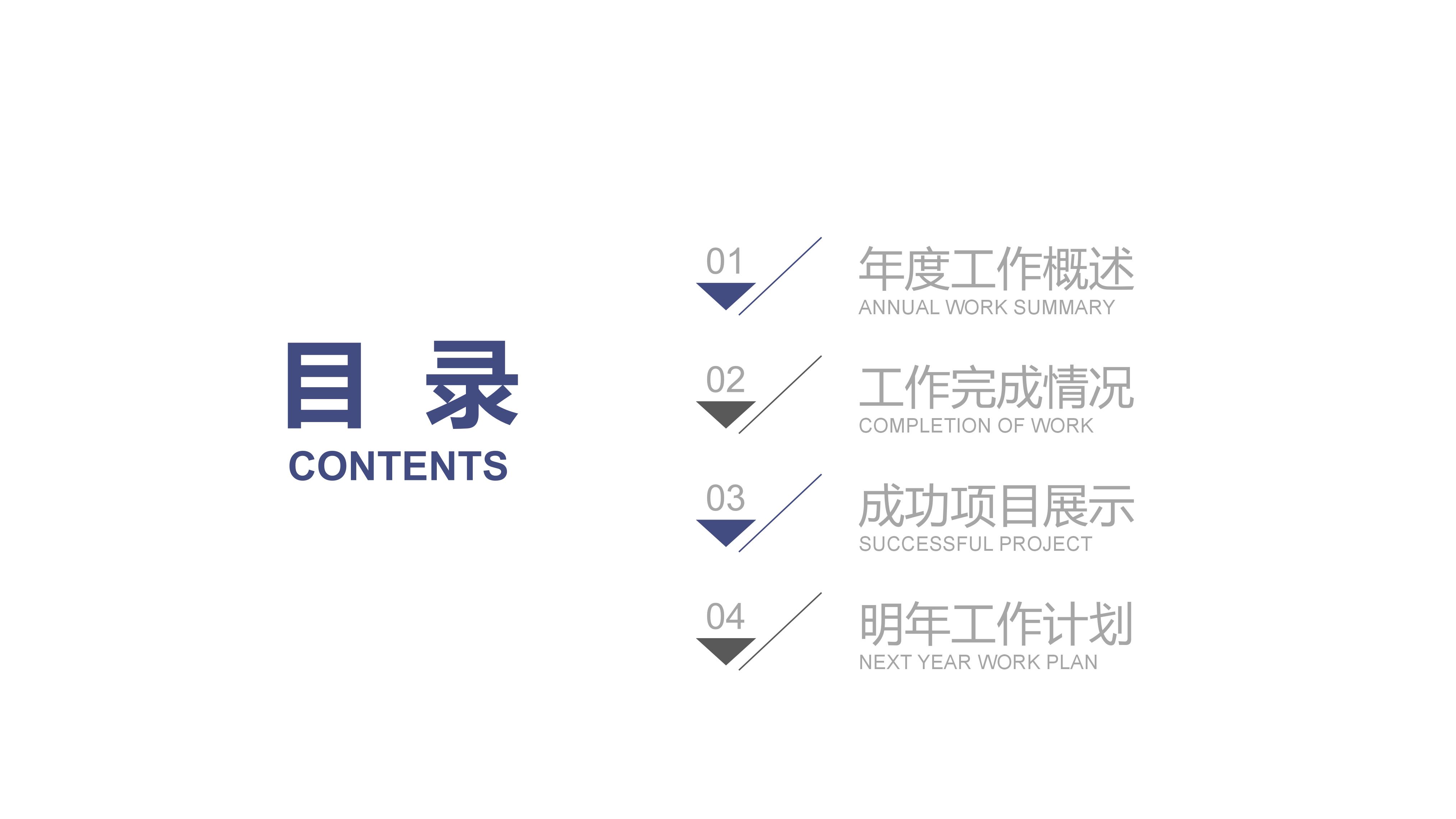 汽车行业自荐书ppt模板