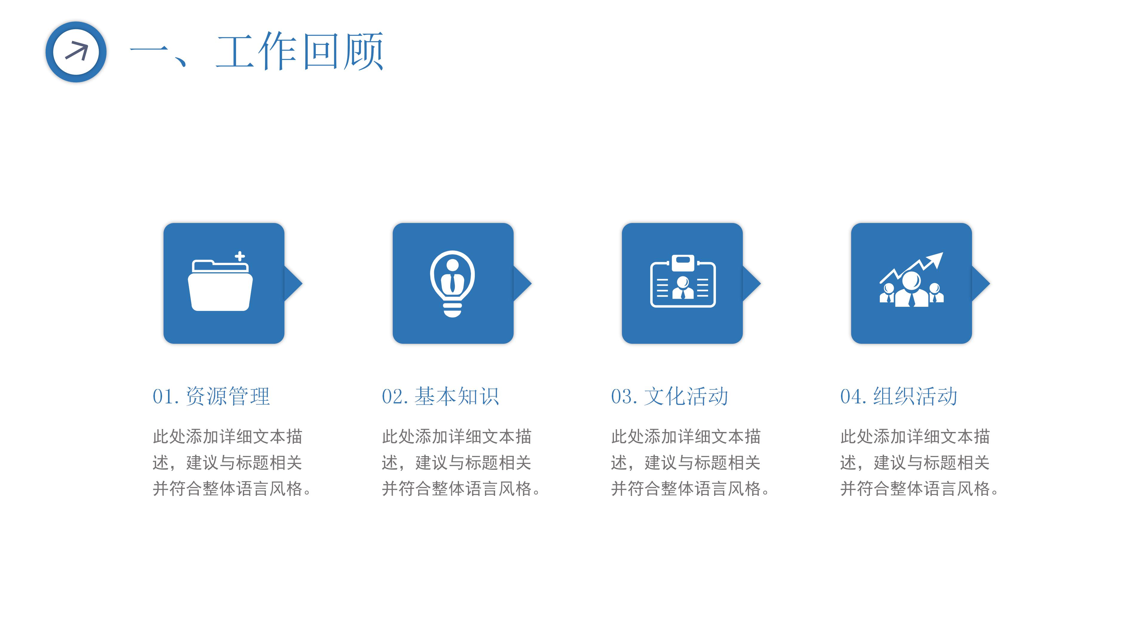 提案改善概念ppt模板