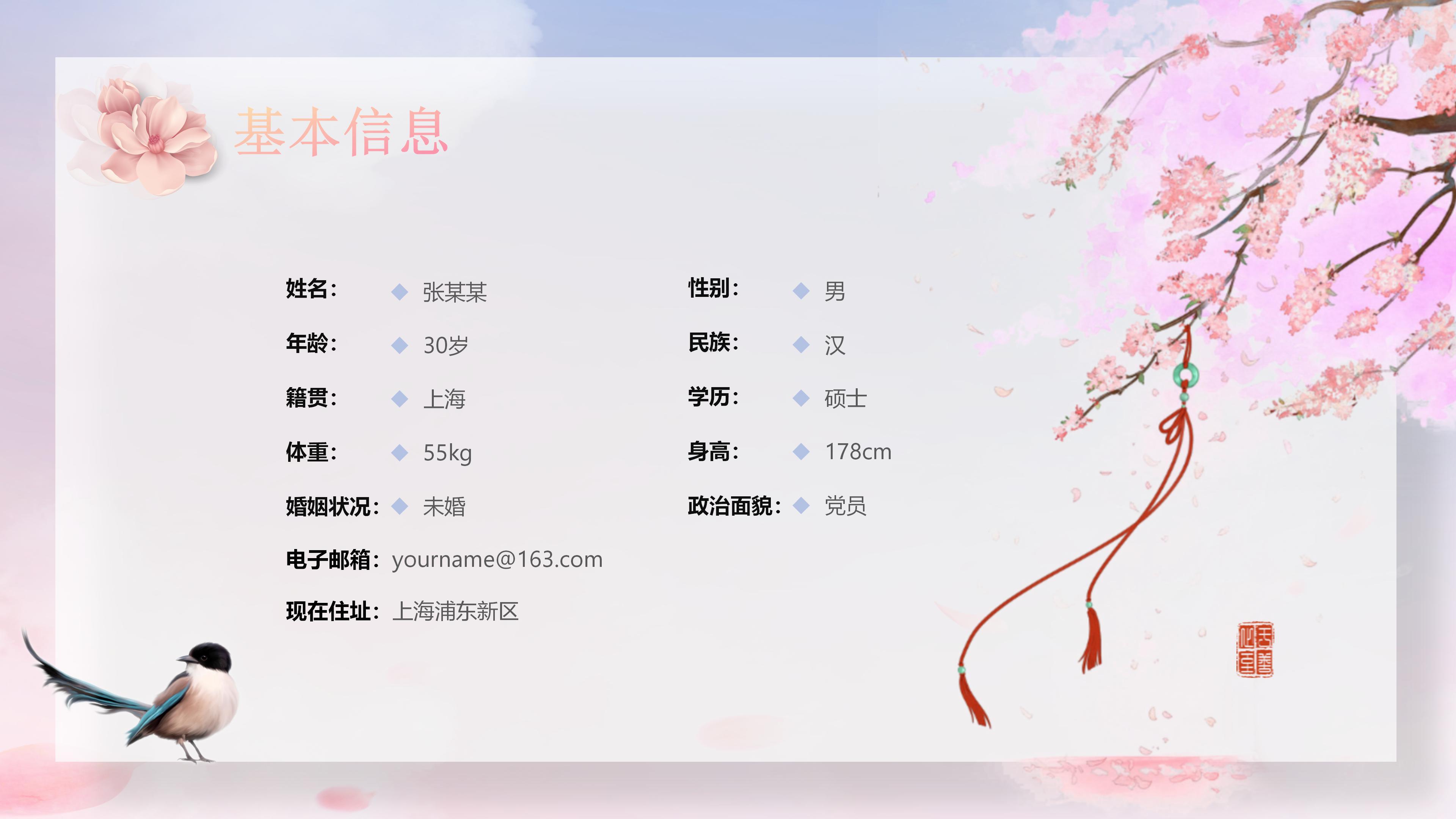 科级干部竞聘ppt模板