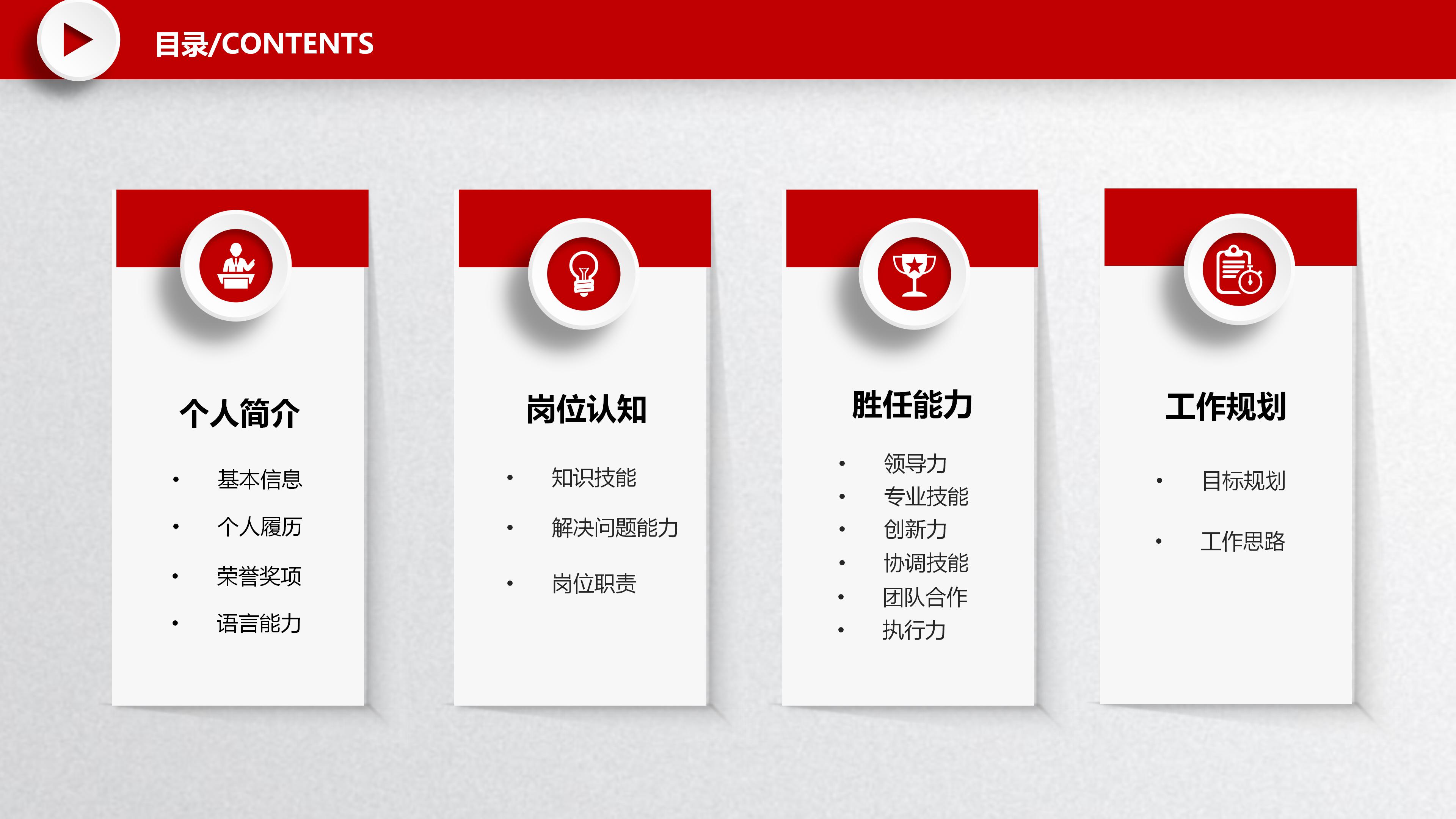 销售储备干部竞聘ppt模板