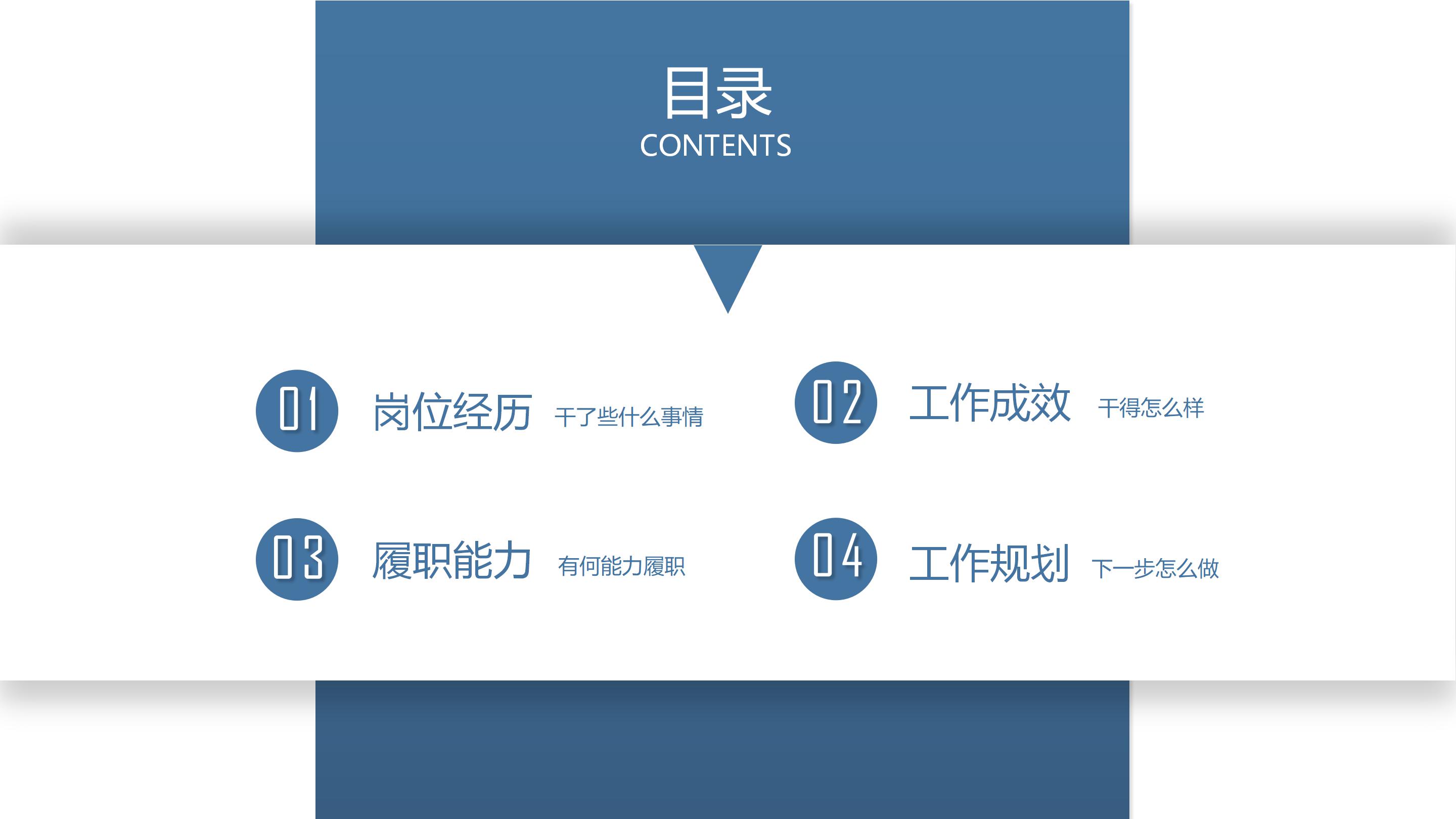 小学班干部竞聘ppt模板