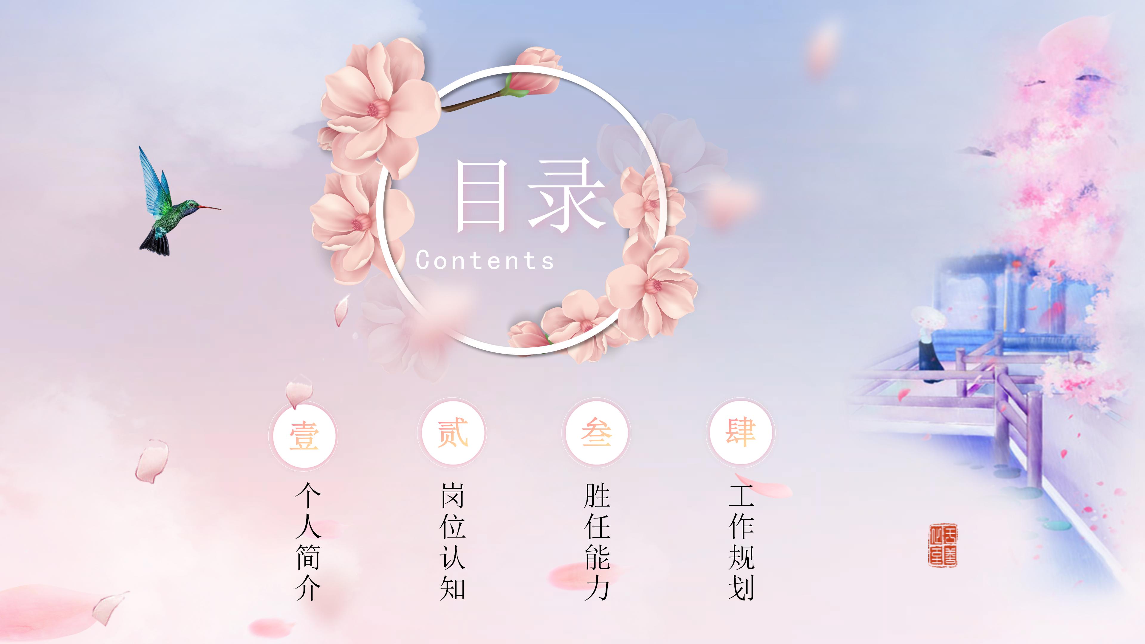 科级干部竞聘ppt模板