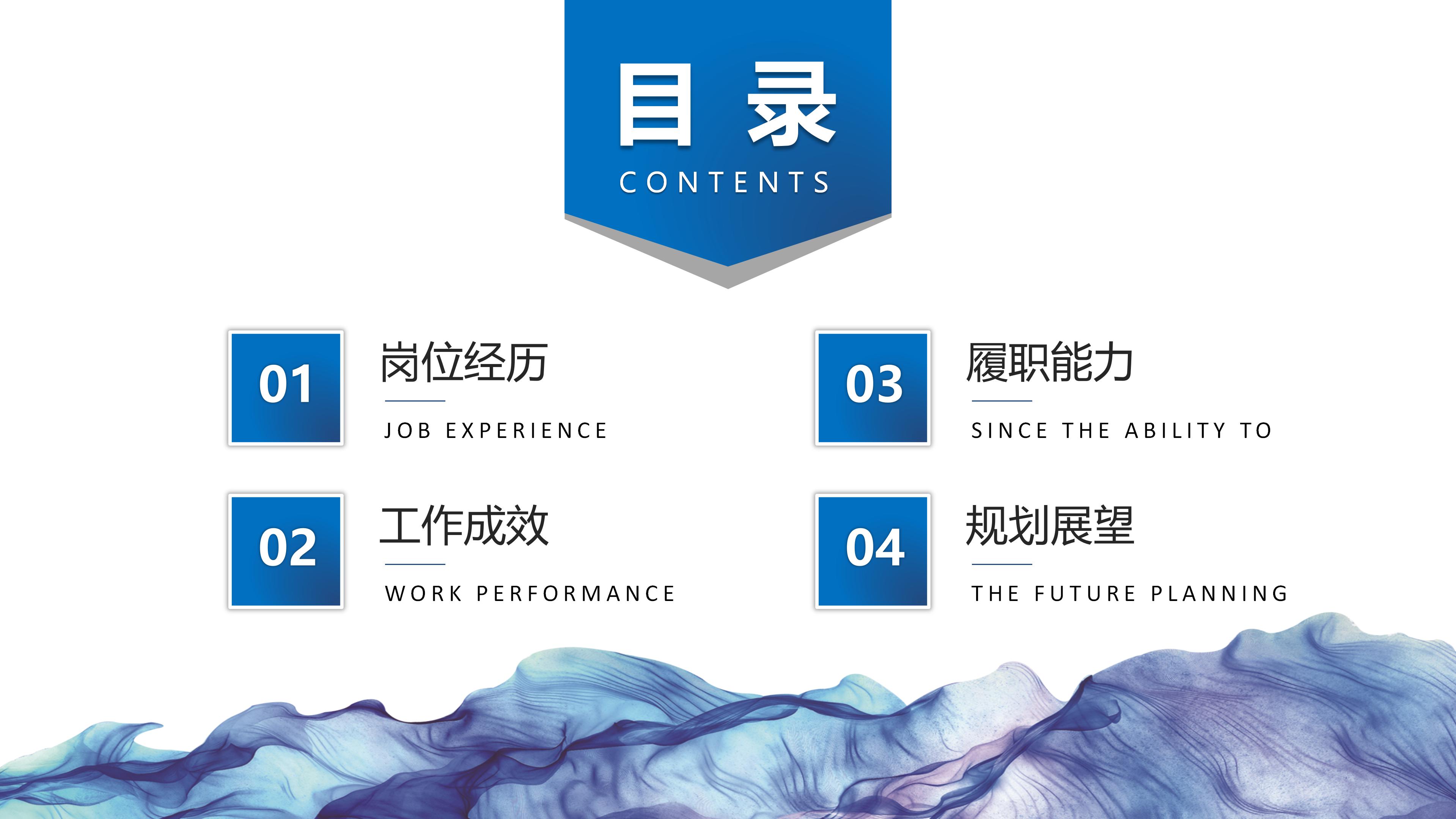 中层干部竞聘ppt模板