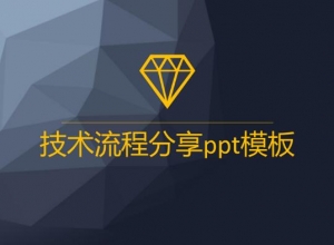 技术流程分享ppt模板