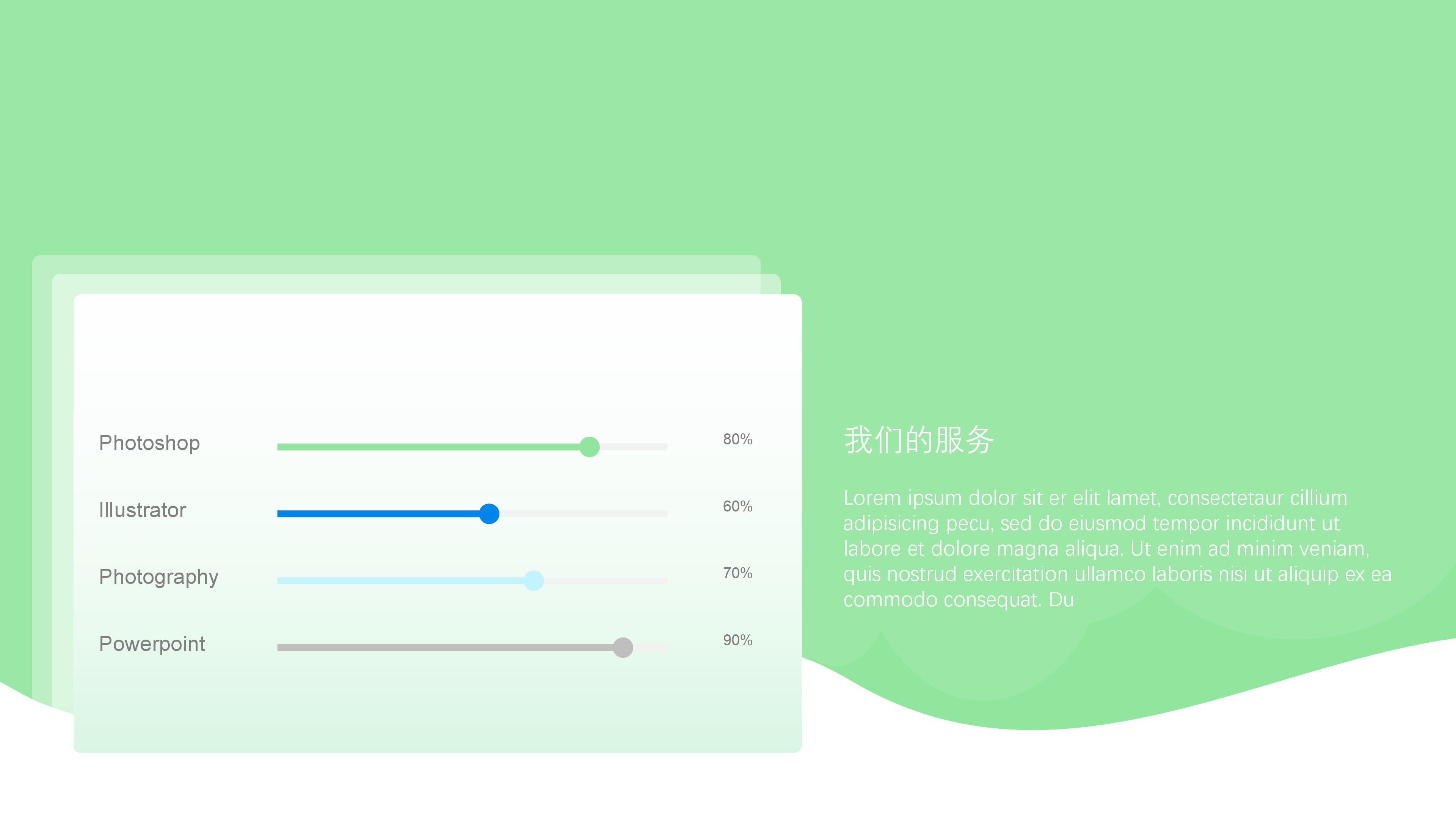 ios技术分享ppt模板