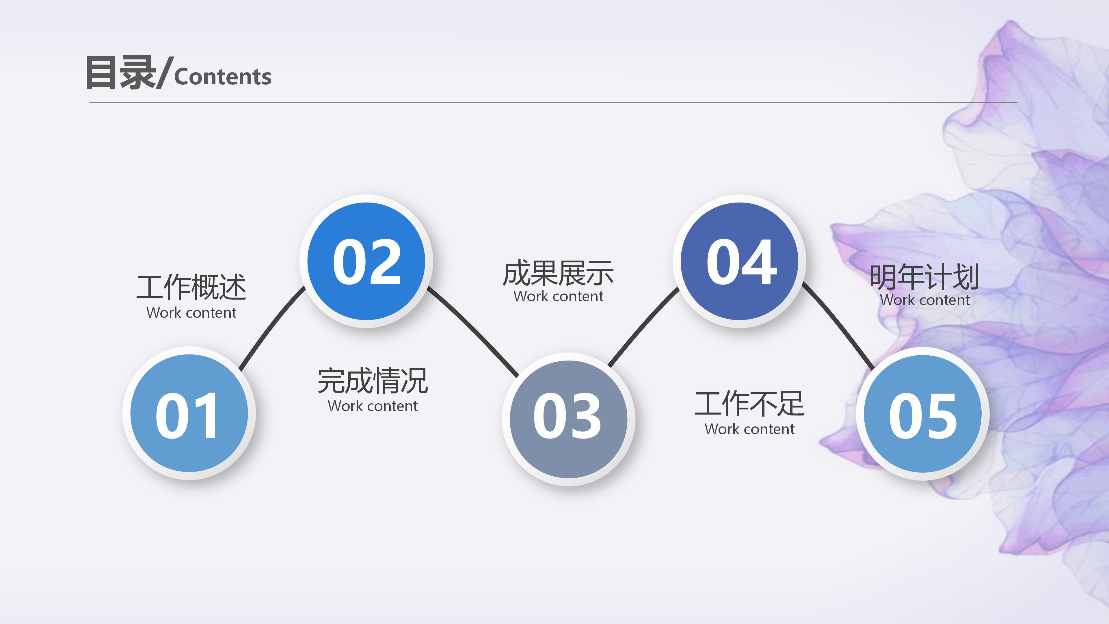 硕士中期检查答辩ppt模板