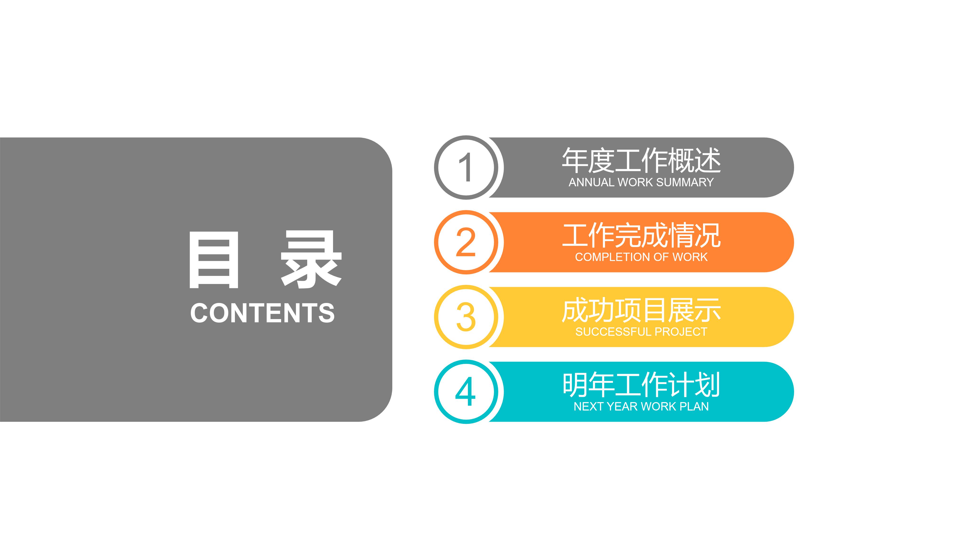 放射性皮炎个案护理ppt模板