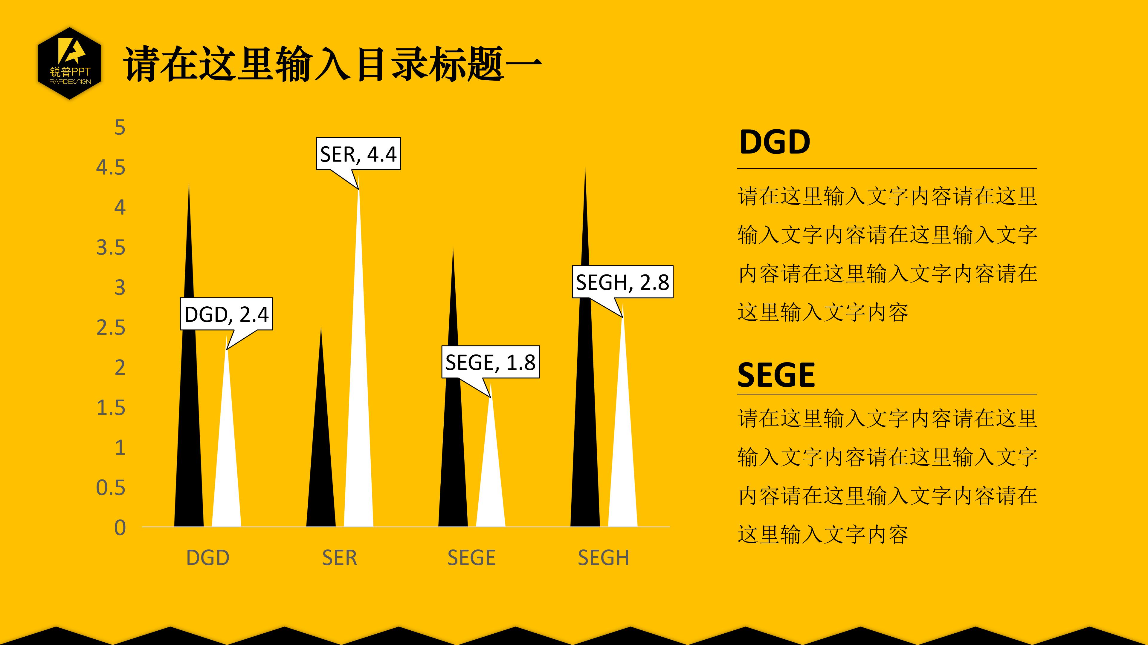 戏剧人物分析ppt模板