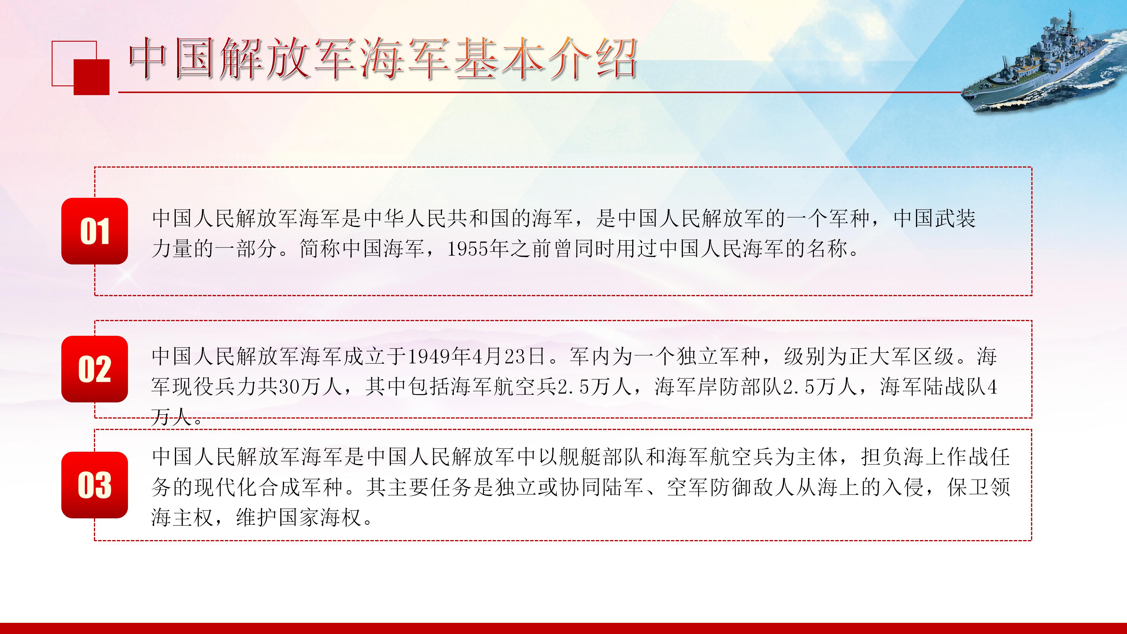 宣传部庆祝中国海军成立70周年ppt模板