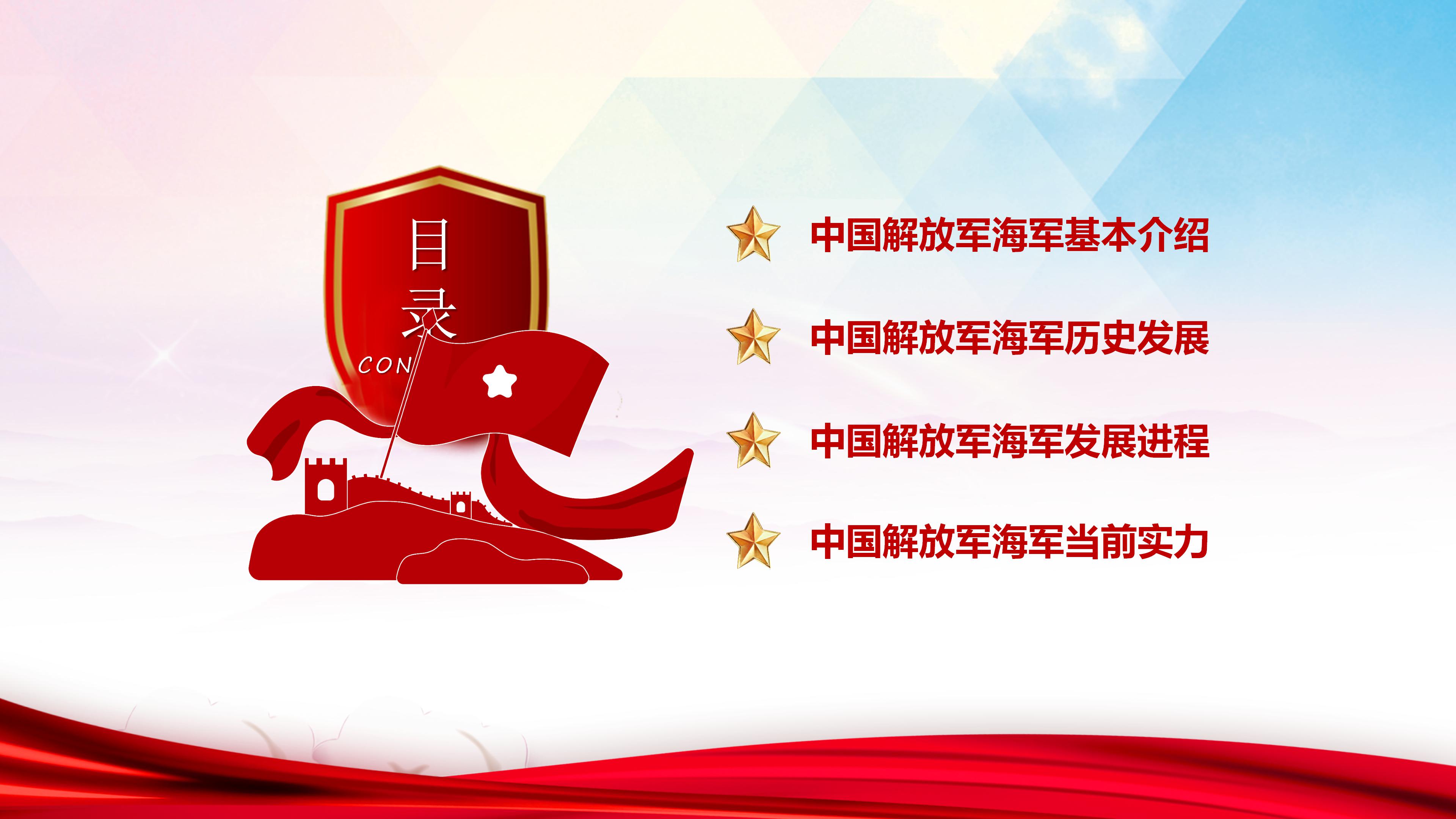 宣传部庆祝中国海军成立70周年ppt模板
