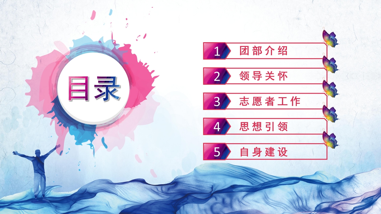 团委换届答辩ppt模板