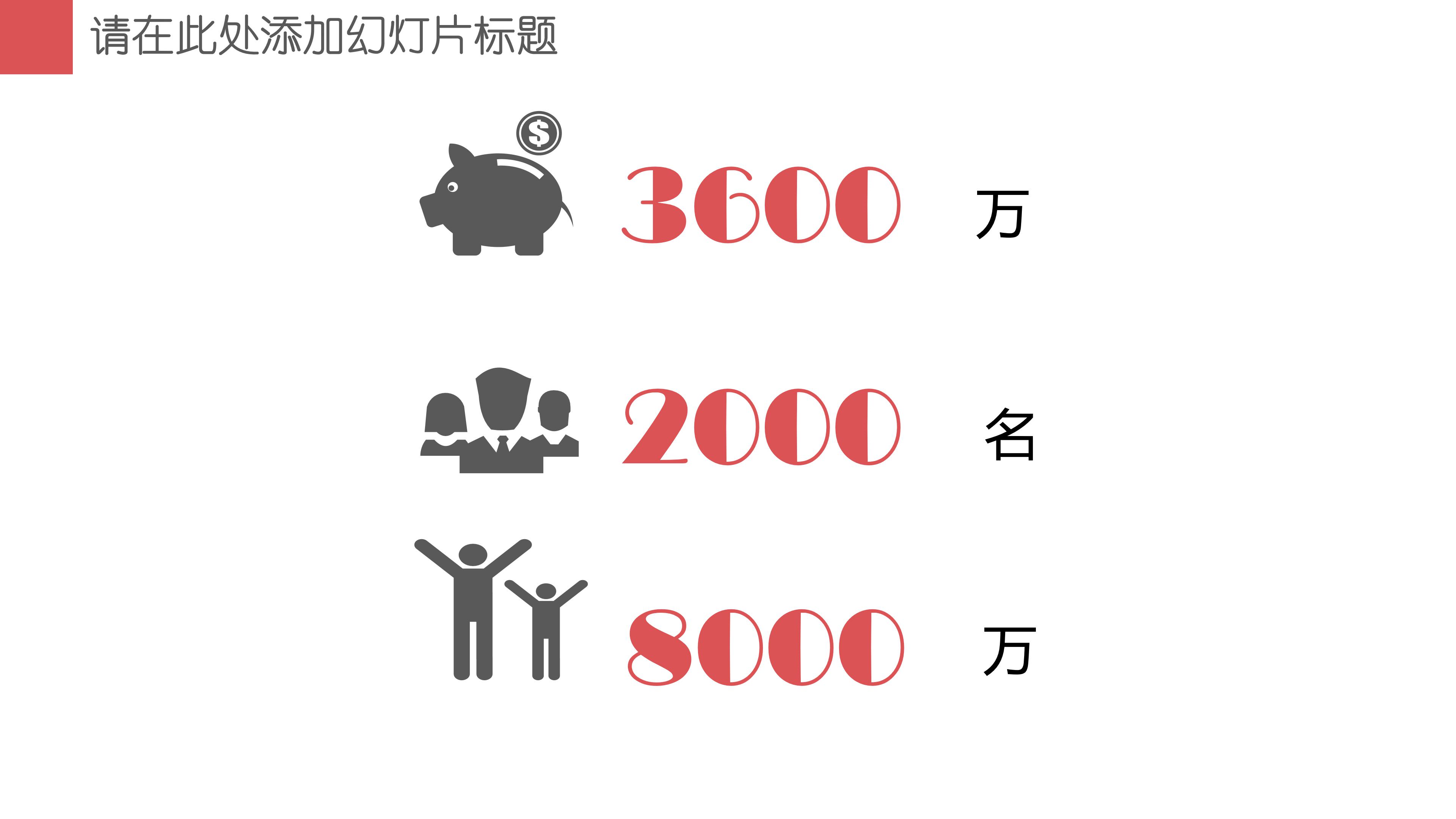 汽车营销案例分析ppt模板