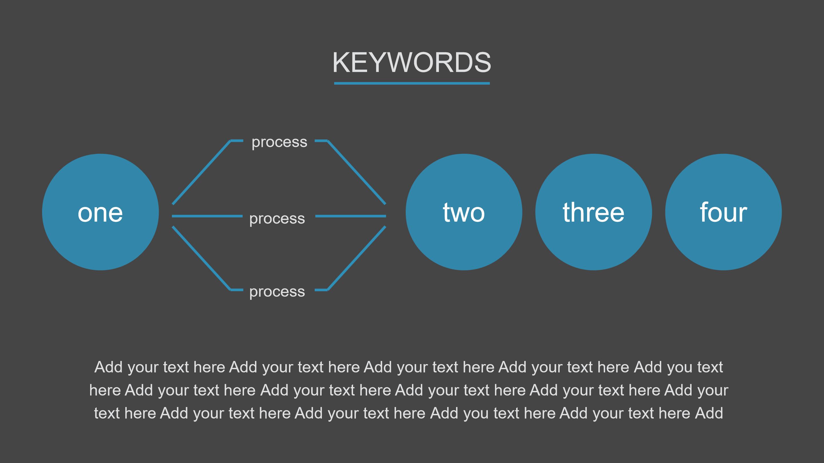 应聘工作面试ppt模板