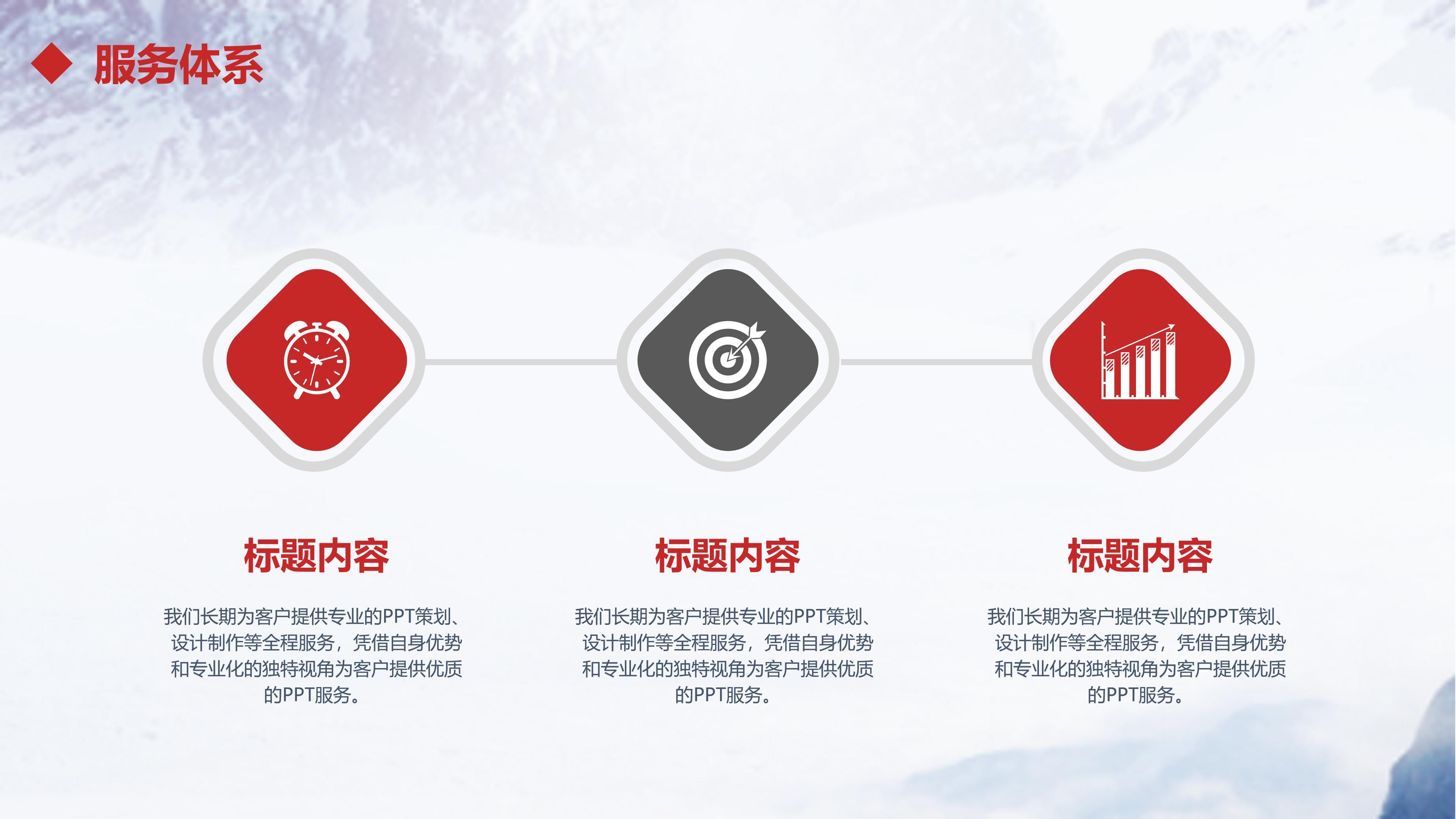 商业企划案ppt模板