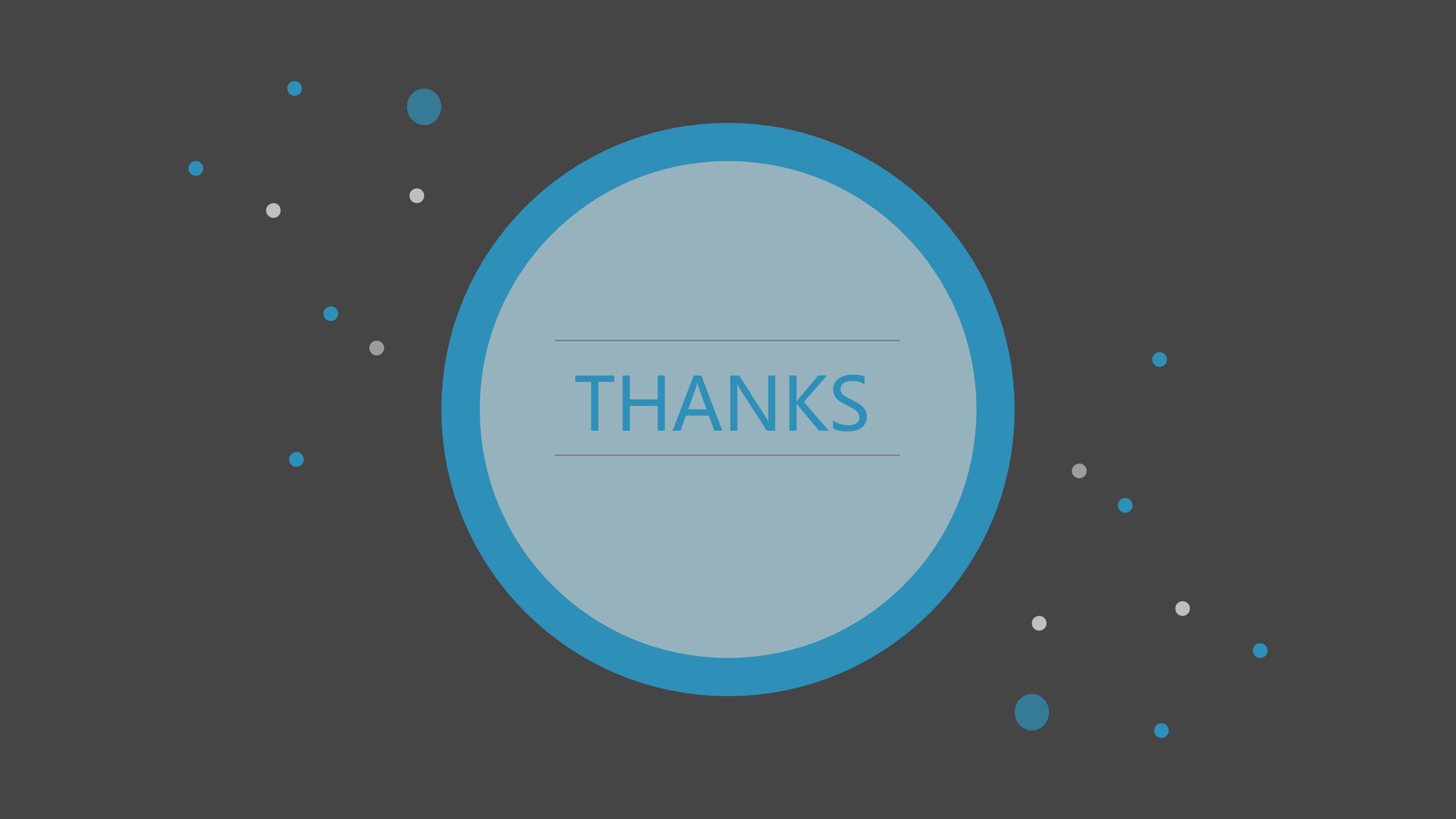 应聘工作面试ppt模板