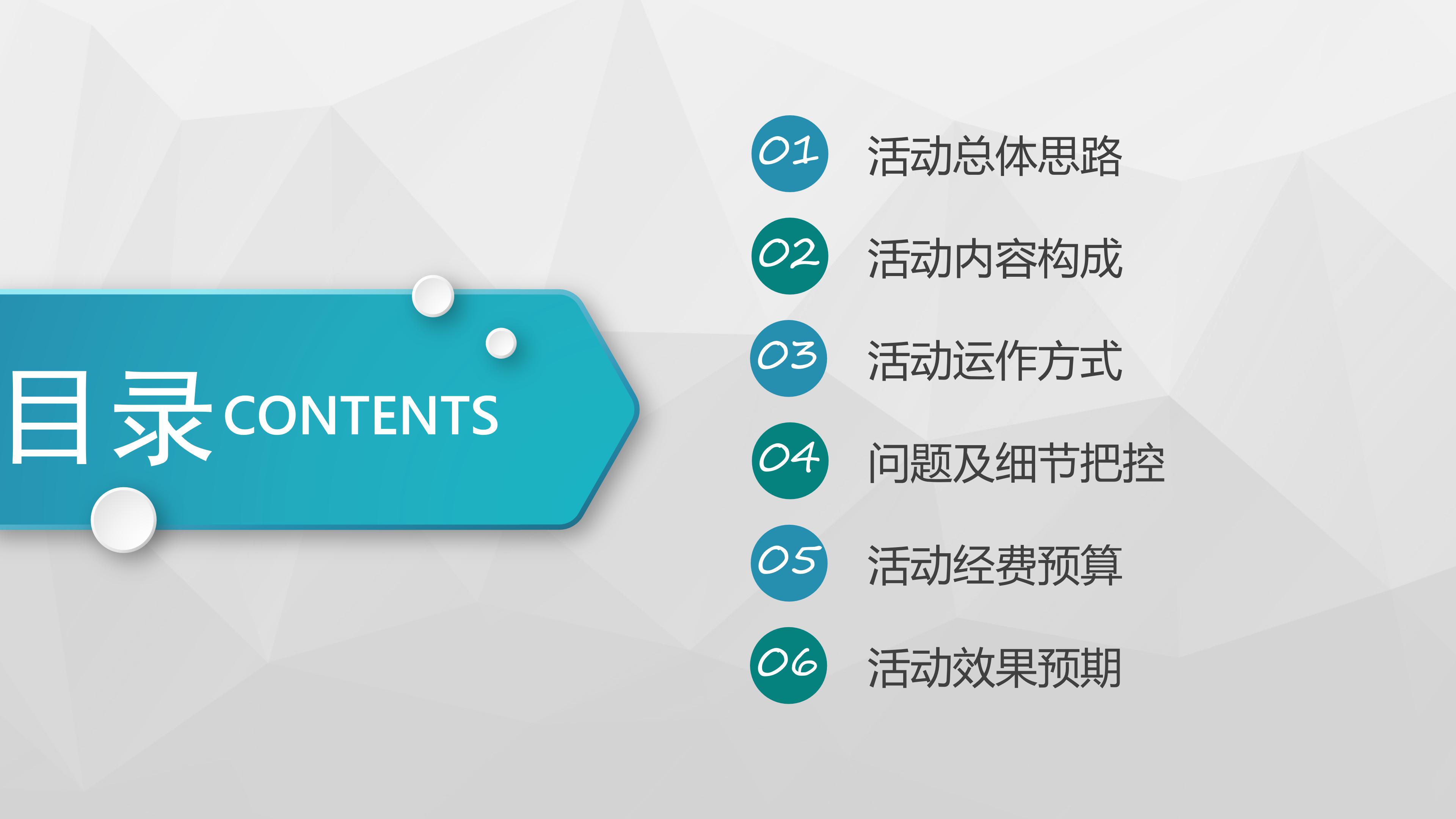 创业企划案ppt模板