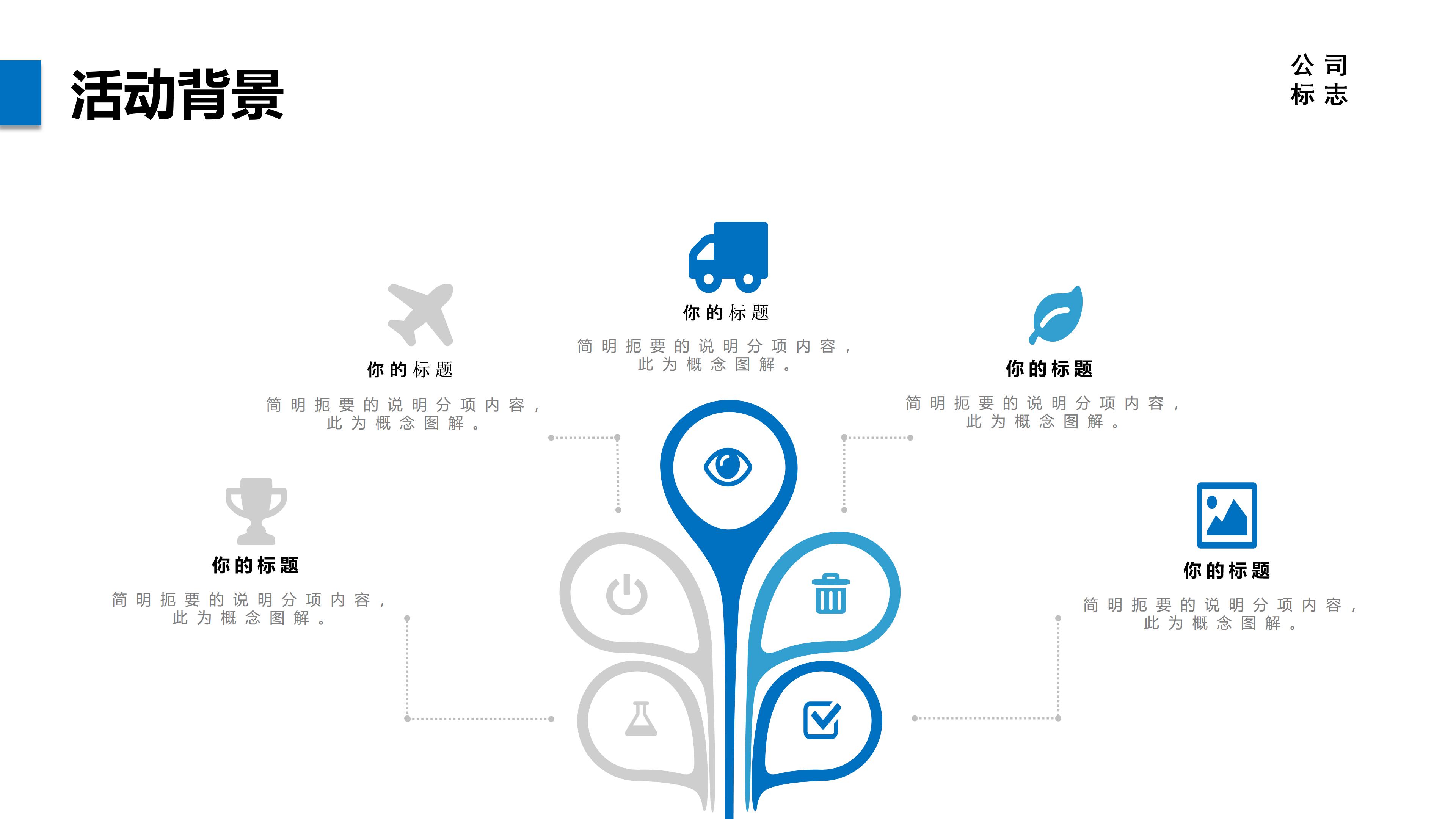 品牌企划案ppt模板