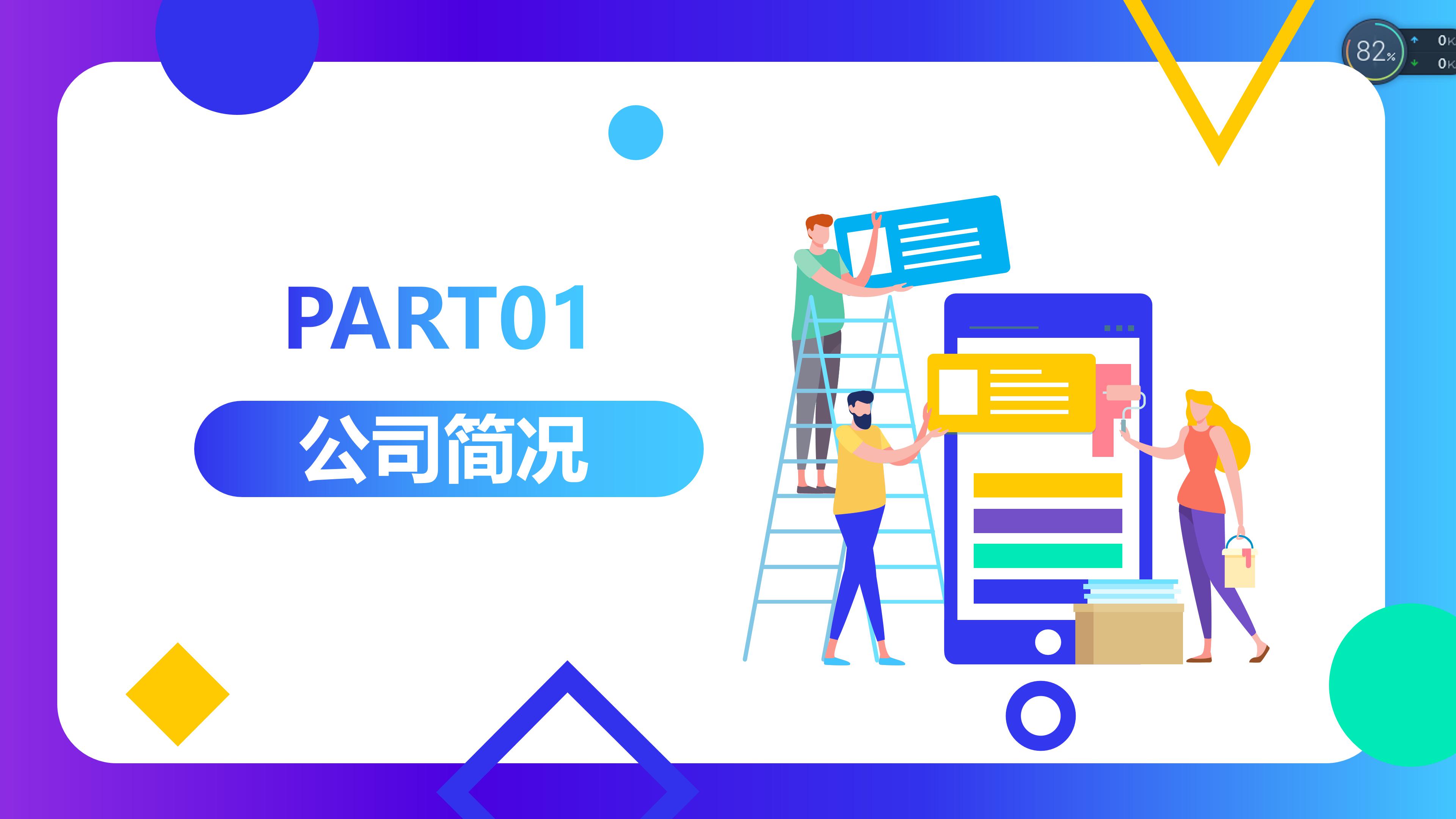 企业投资企划案ppt模板