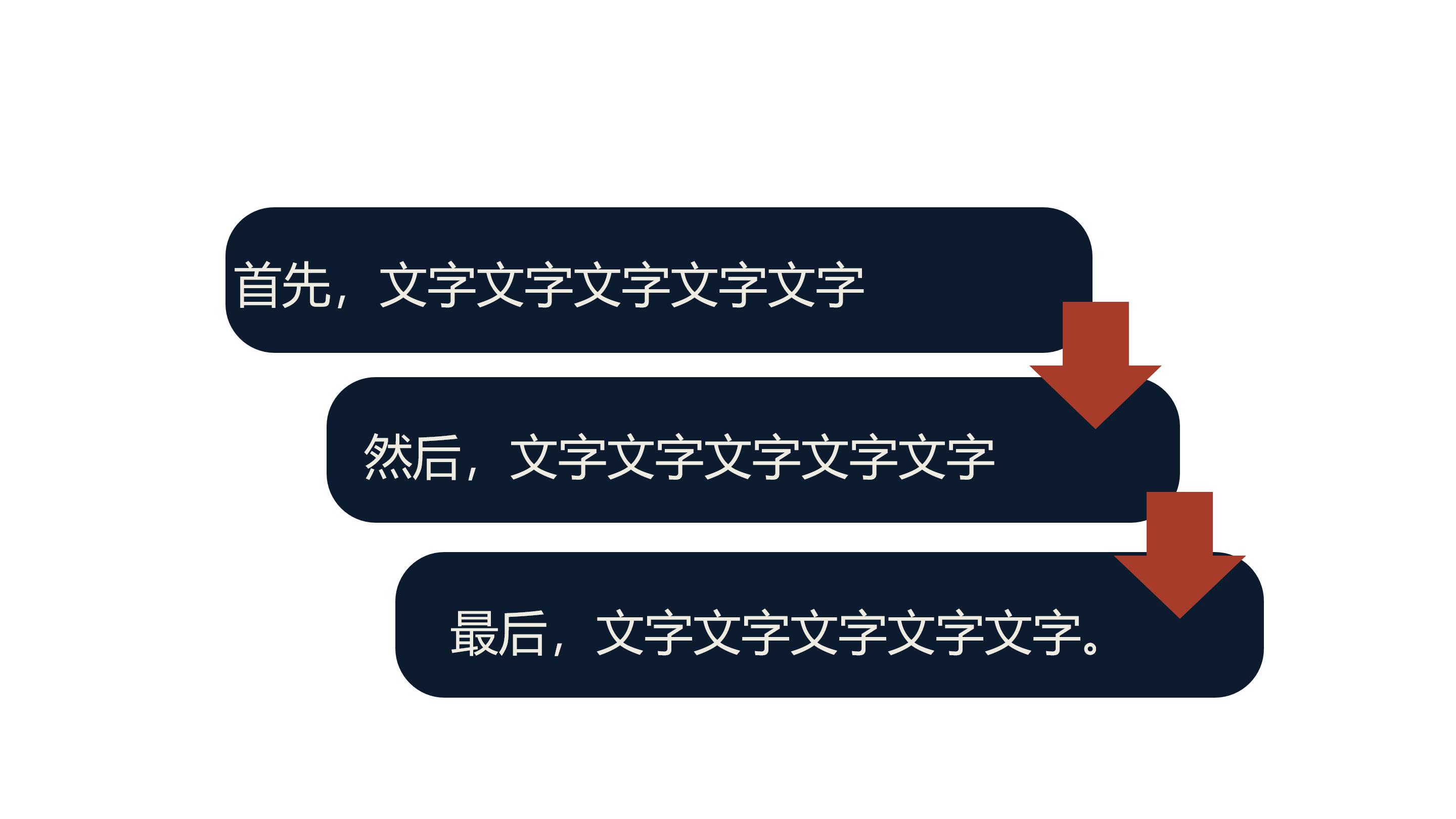 技术工作面试ppt模板