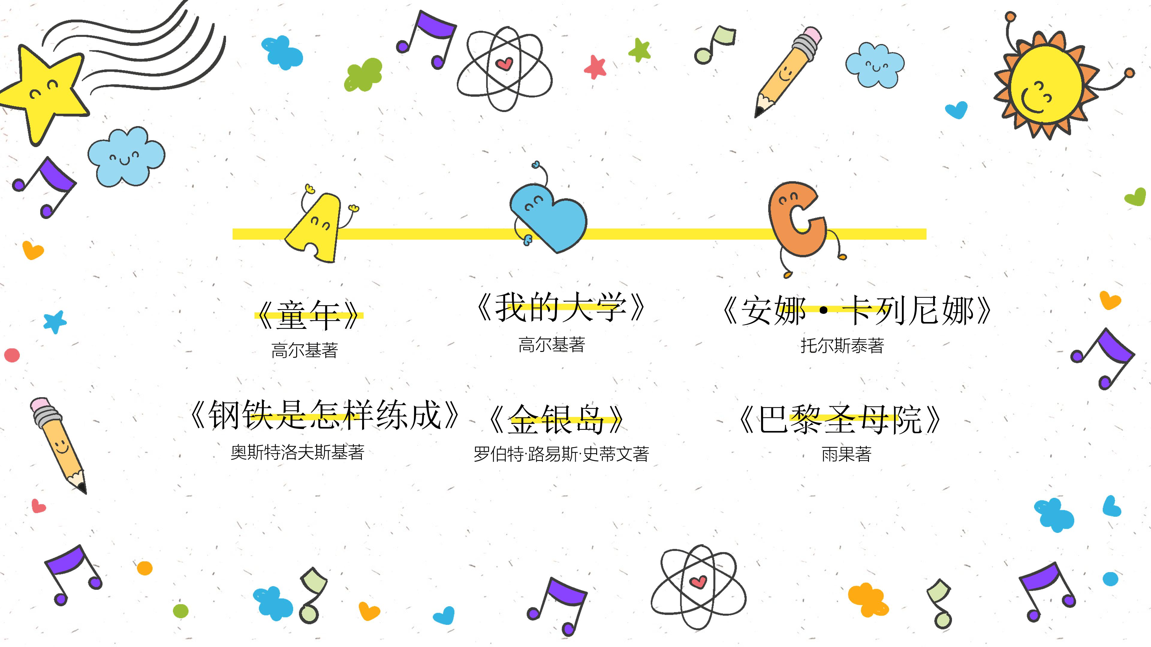 小学六年级读书分享会ppt模板