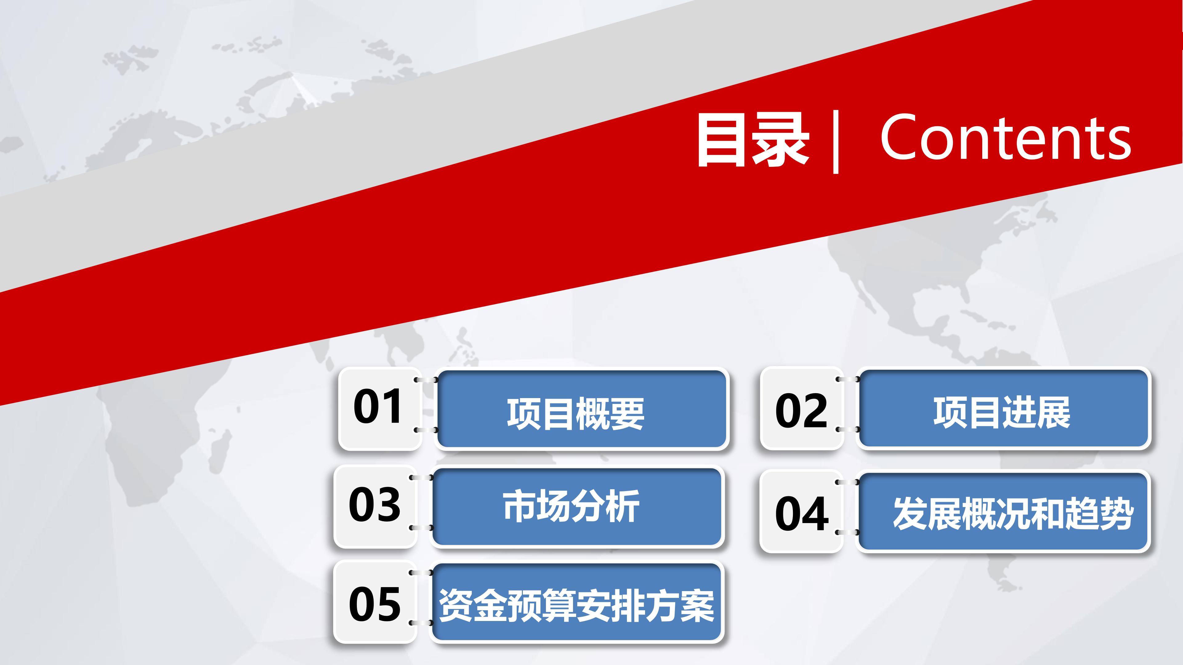 大学生打工调查报告ppt模板