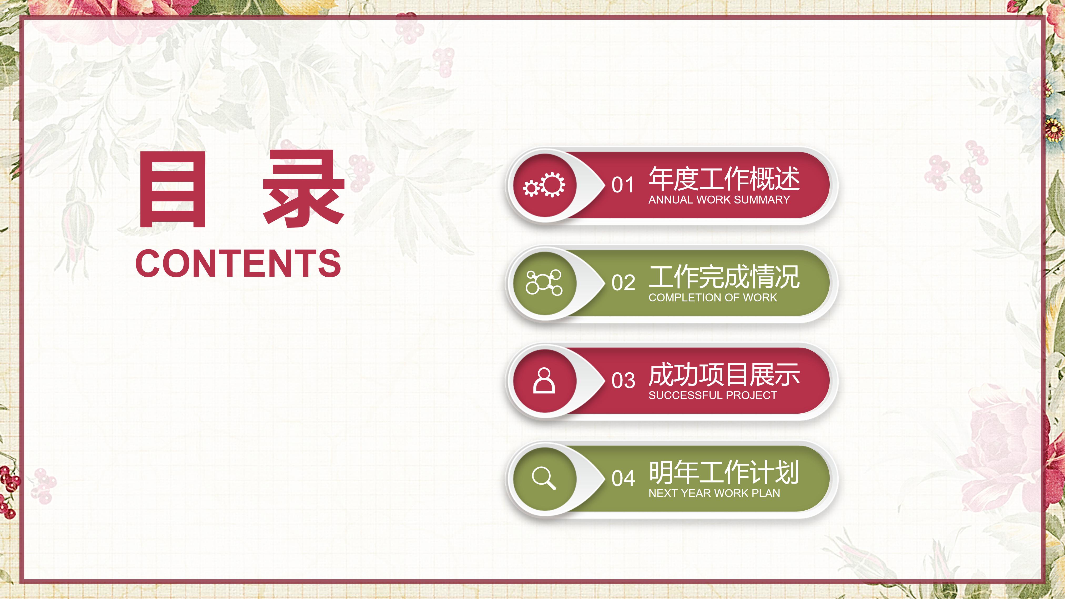 新产品设计方案ppt模板