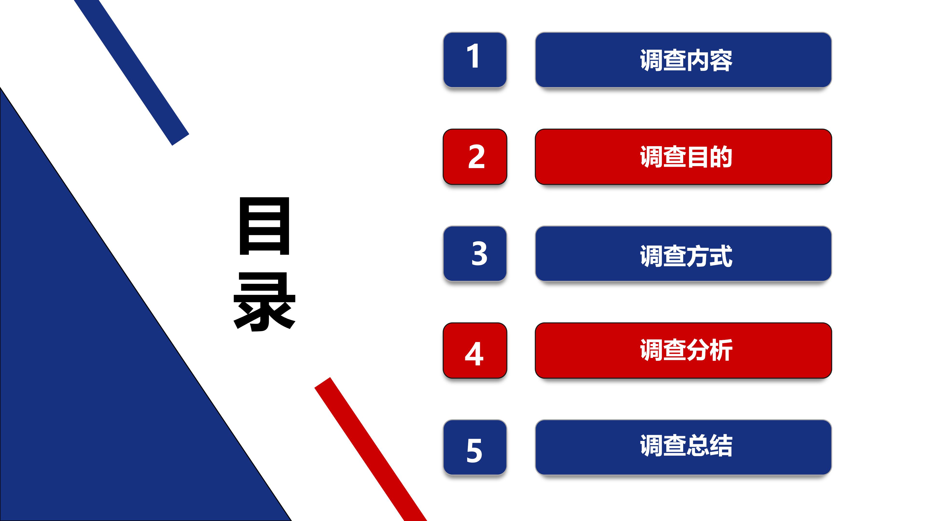 大学生消费调查报告ppt模板