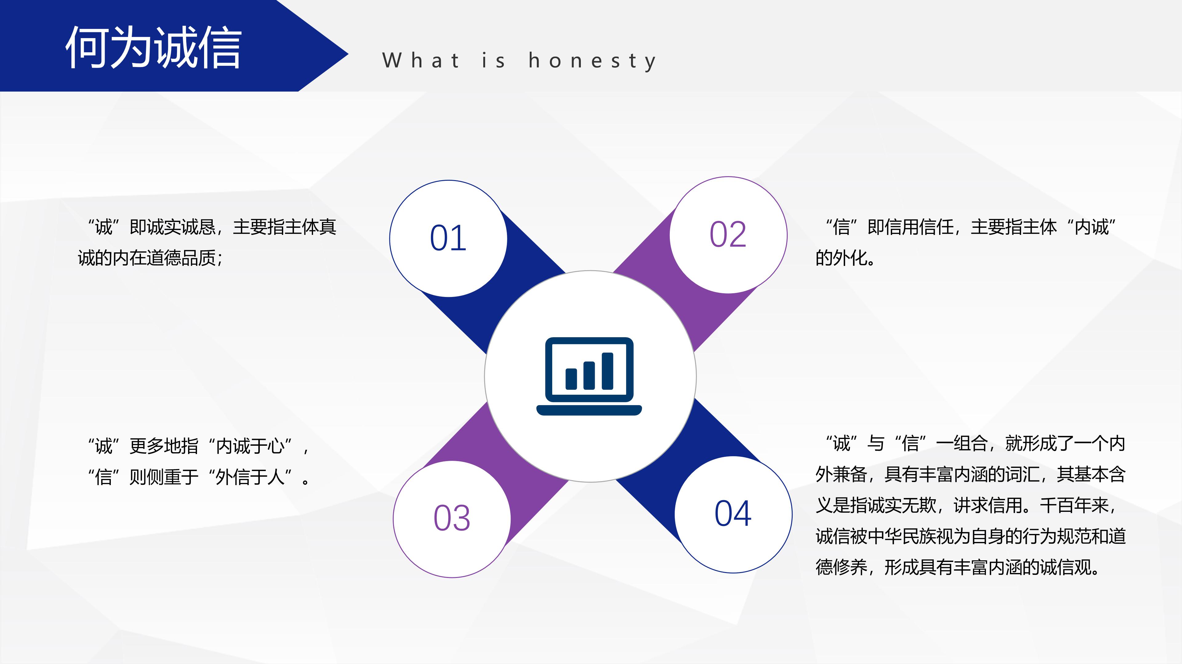 大学生廉洁诚信教育ppt模板
