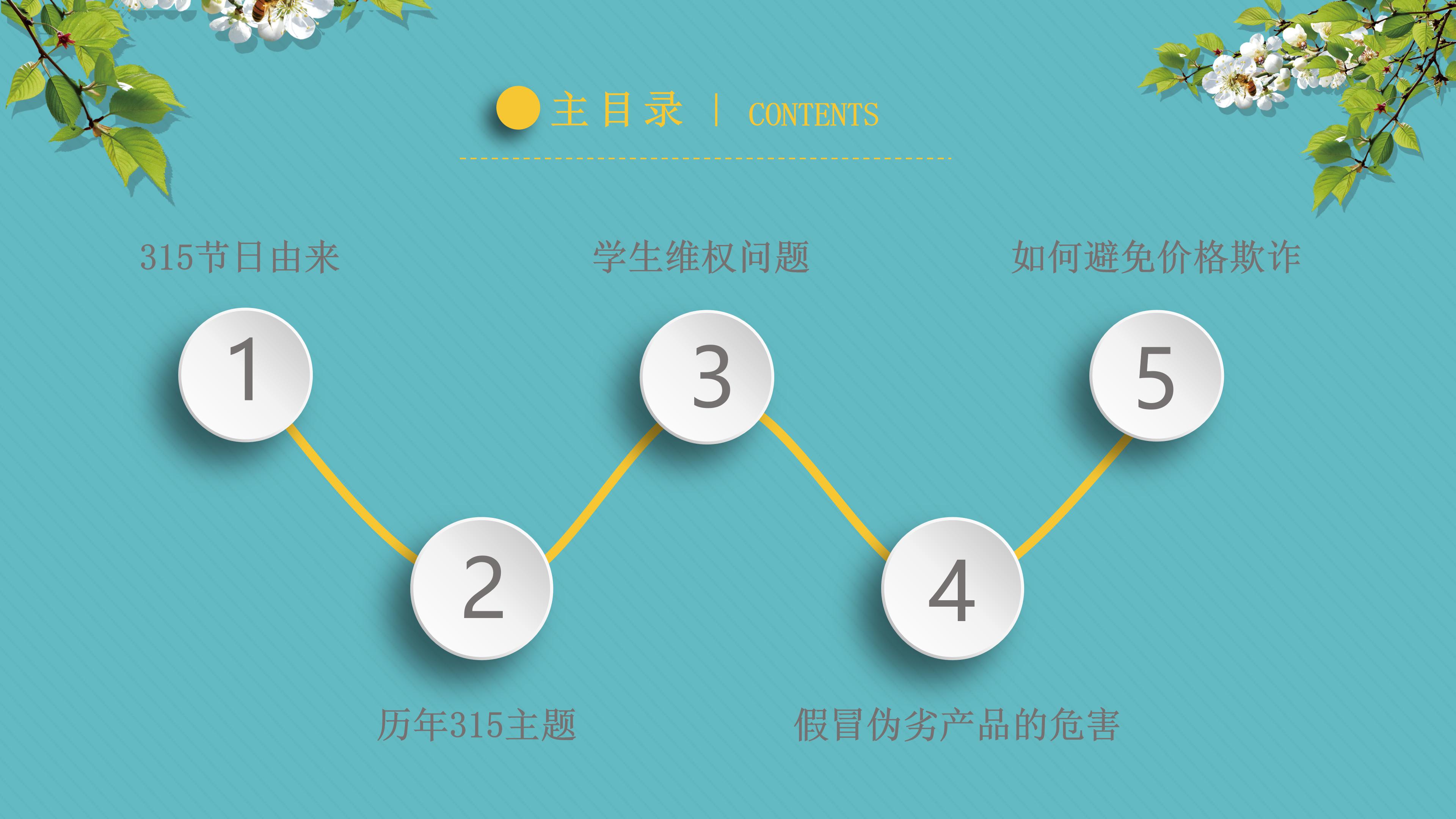 大学生诚信调查总结ppt模板