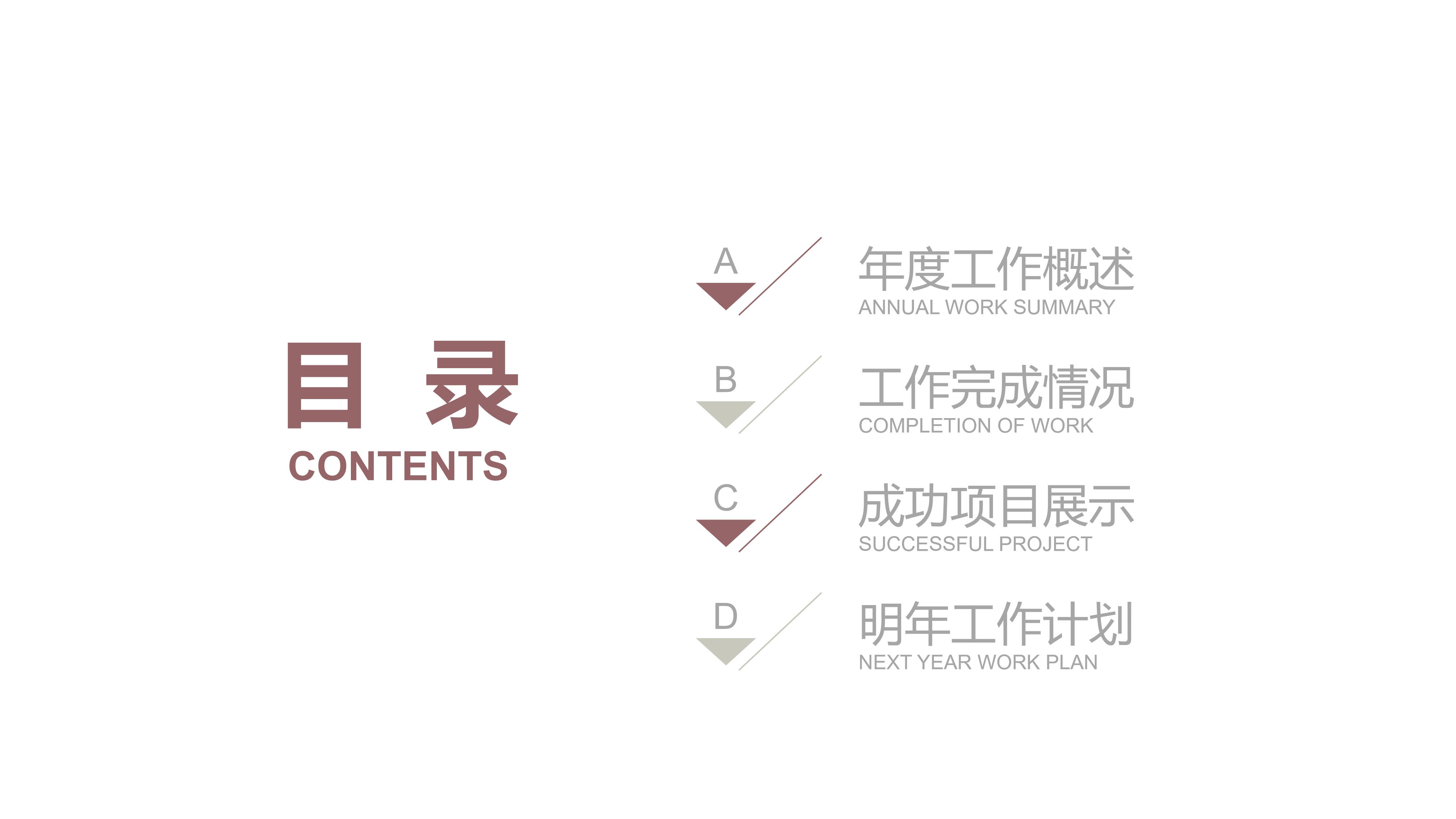 学院学术报告ppt模板