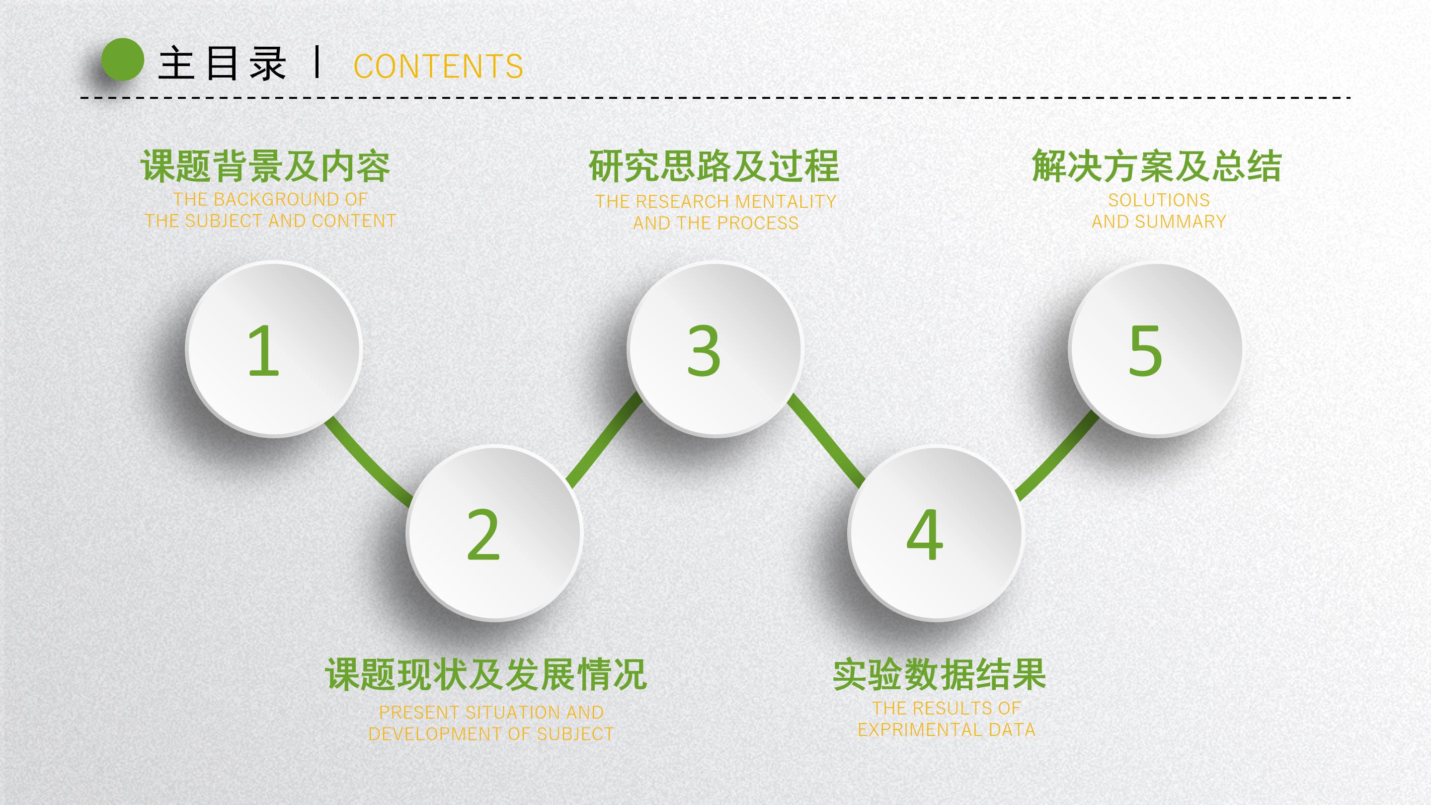 54杯科创答辩ppt模板