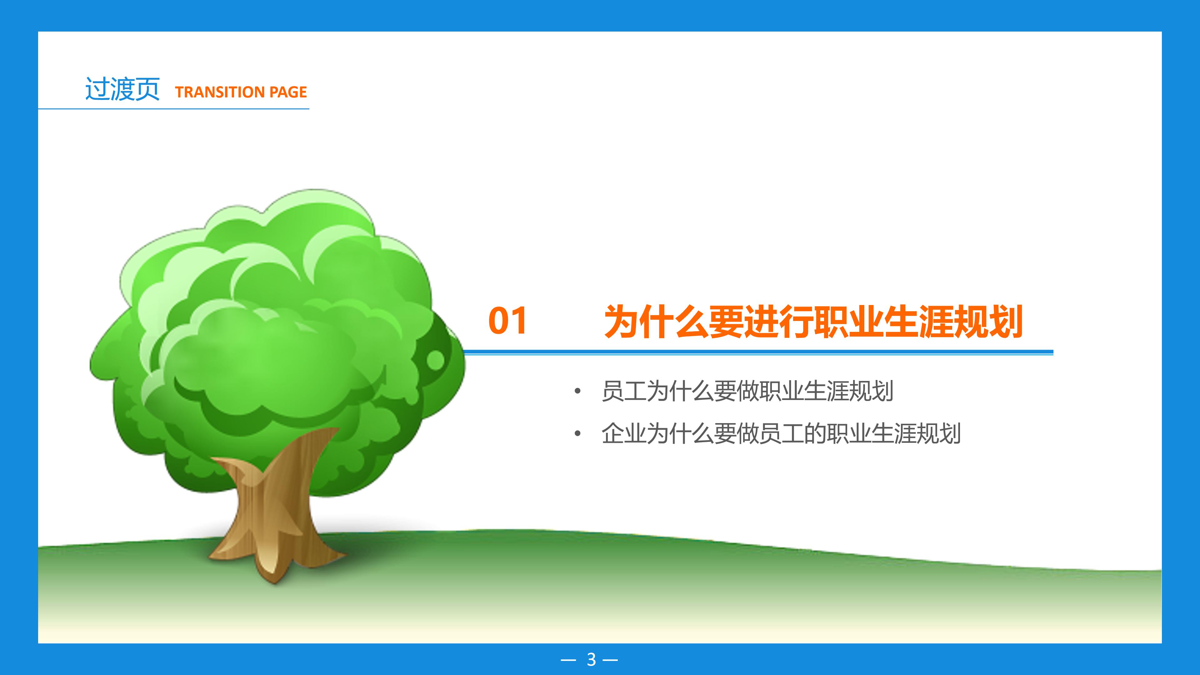 职业规划设计大赛ppt模板
