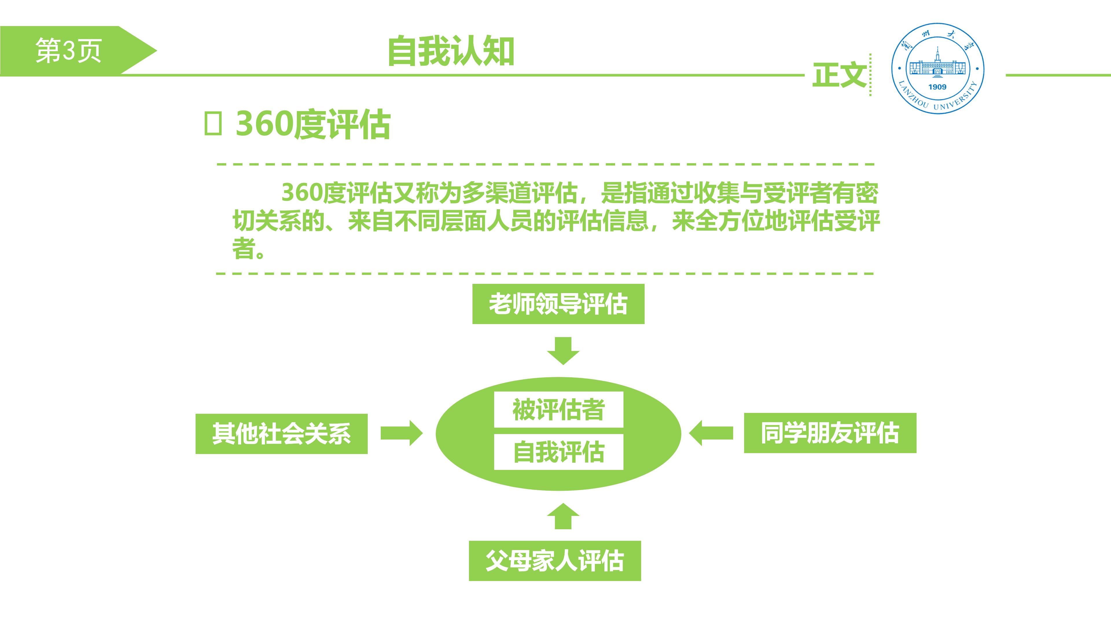 金融职业规划大赛ppt模板