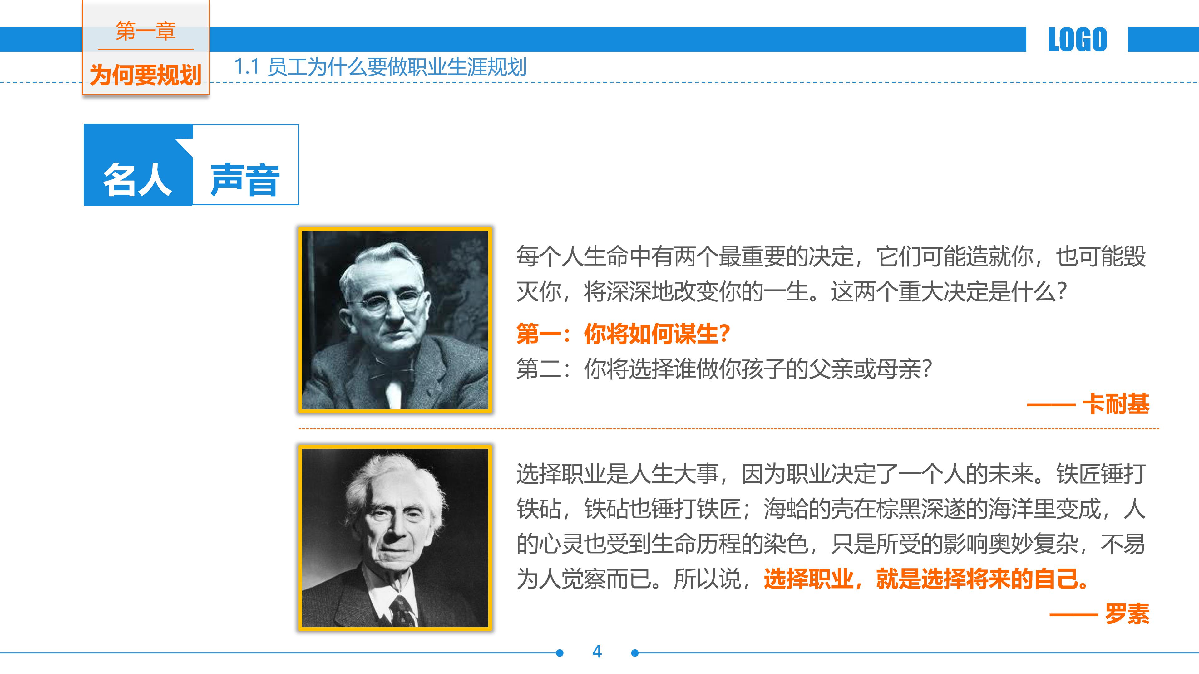 职业规划设计大赛ppt模板