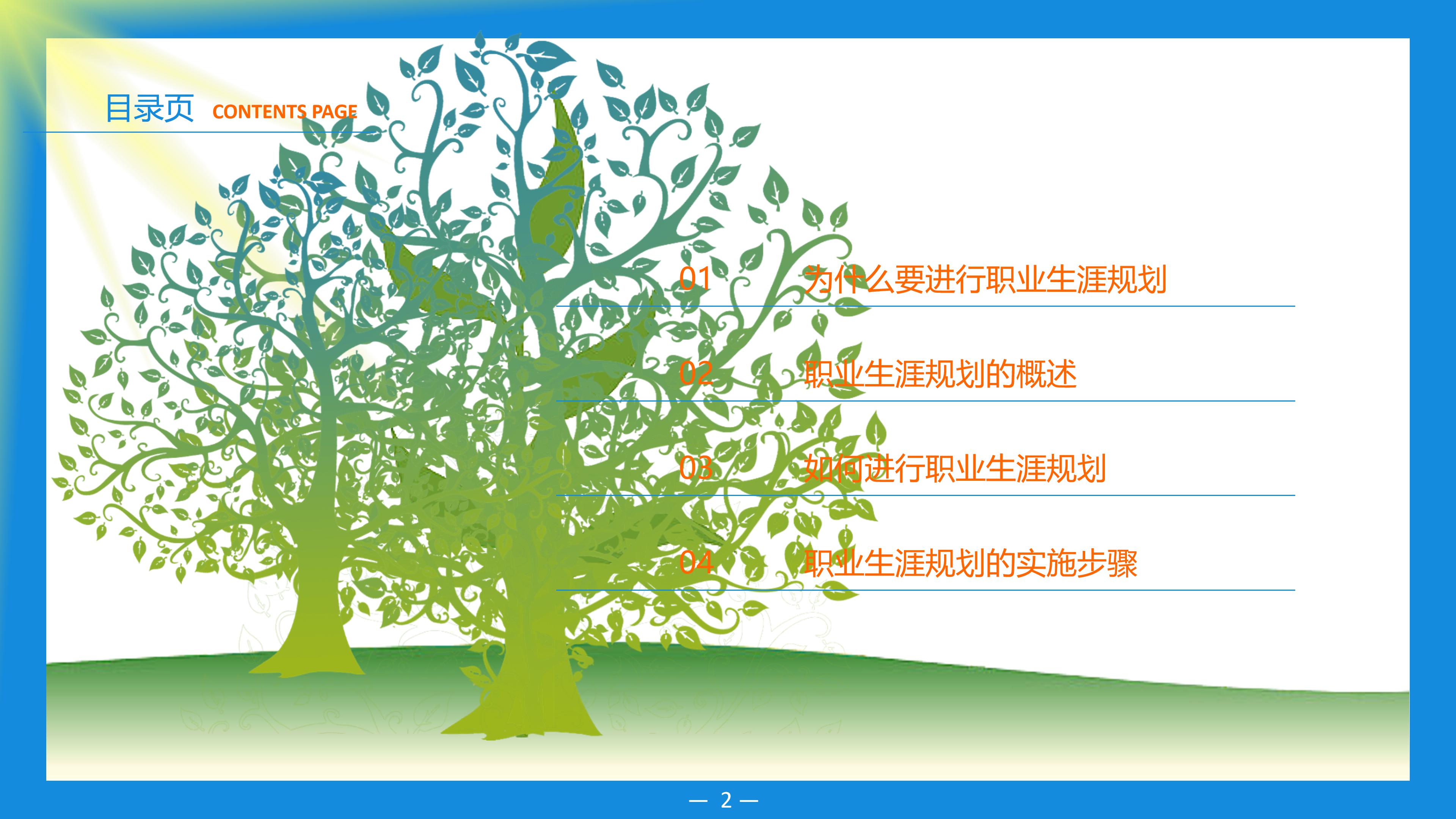 职业规划设计大赛ppt模板