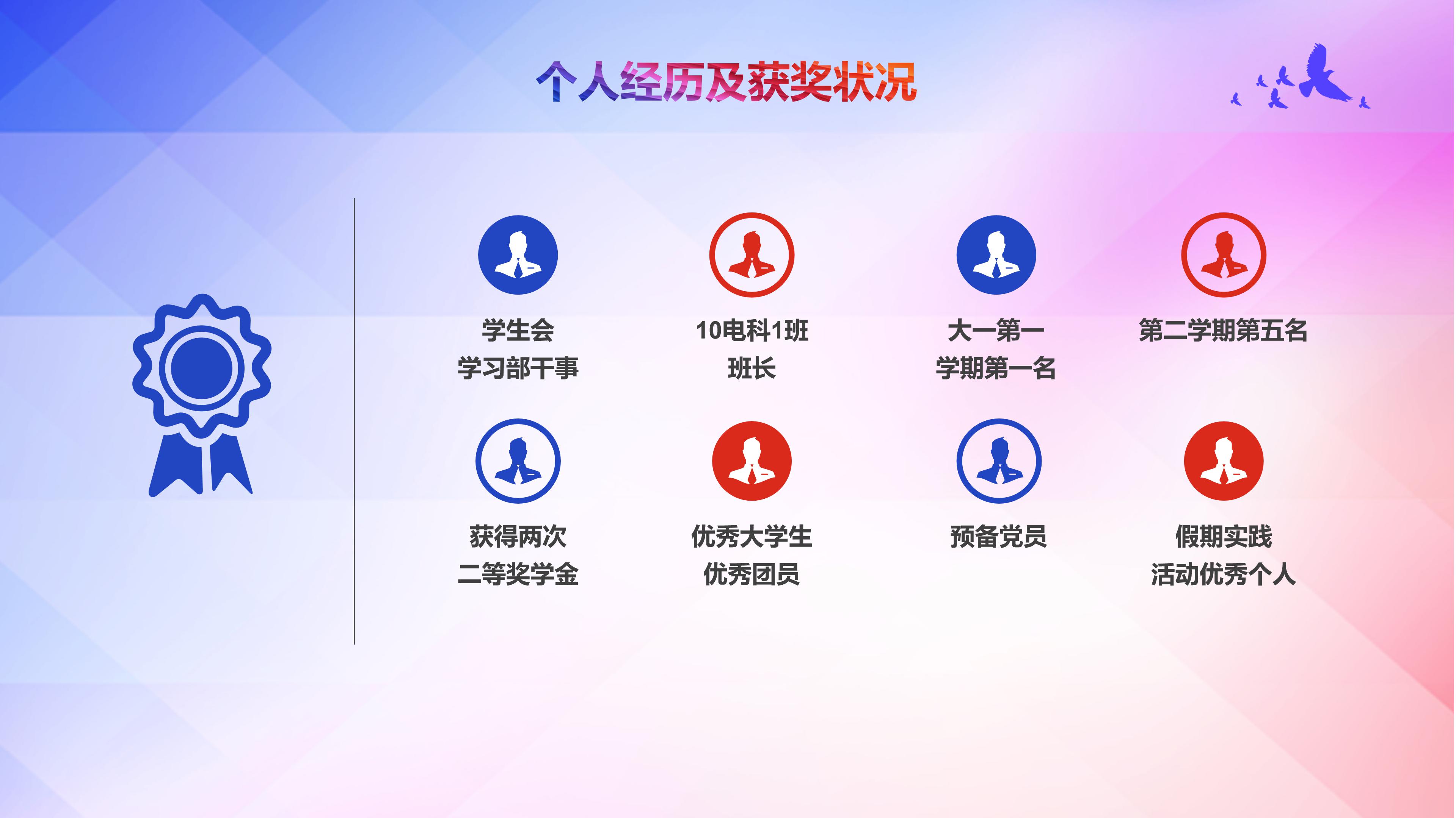 大学礼仪部部长竞选ppt模板