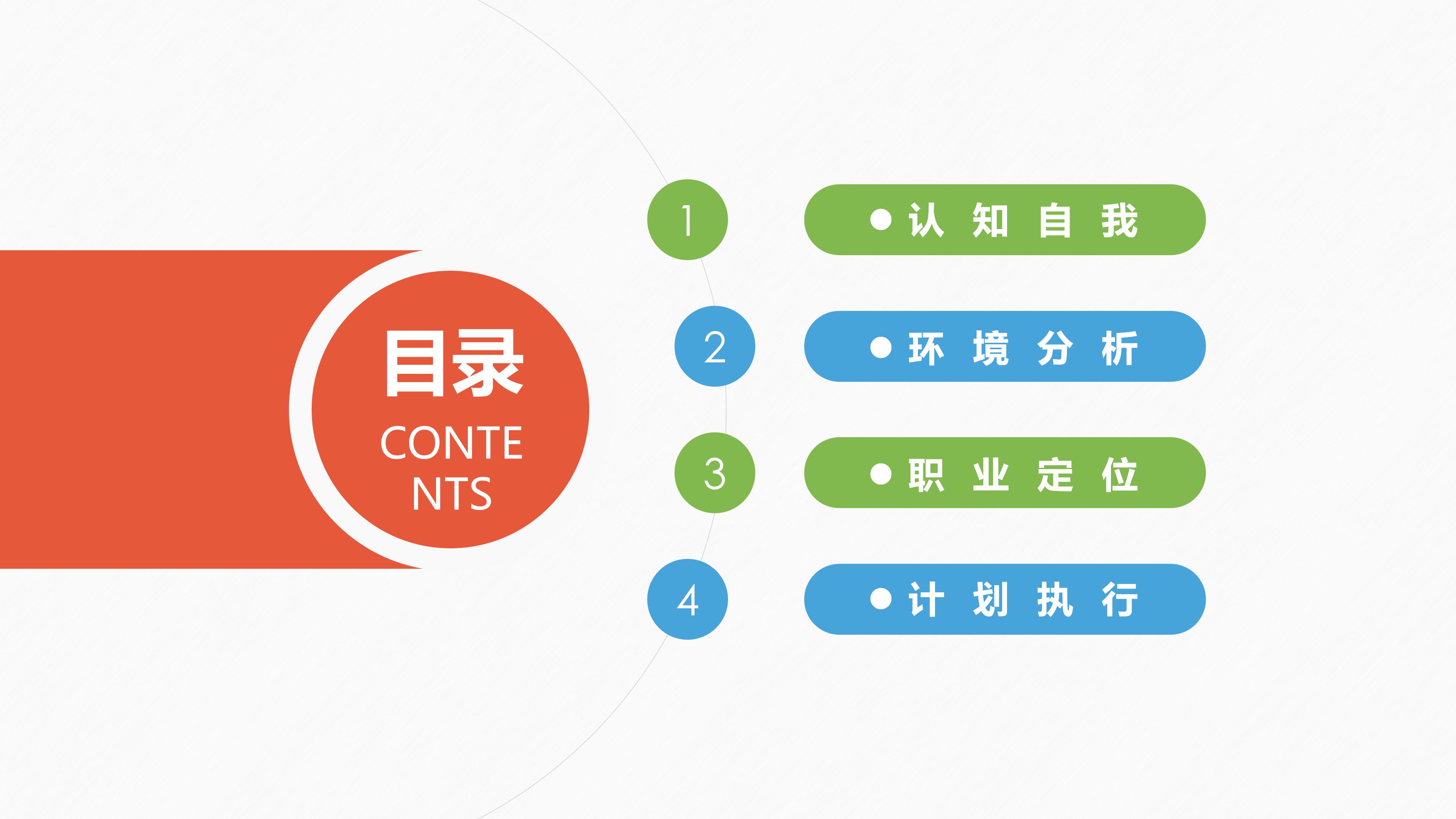 职业规划大赛前言ppt模板